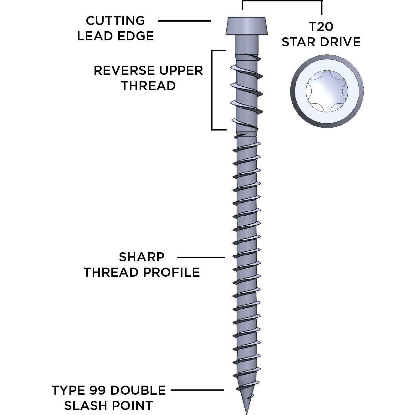 CAMO Drive Collated Composite Face Deck Screws 2-1/2" ProTech (1000 ct) Tan
