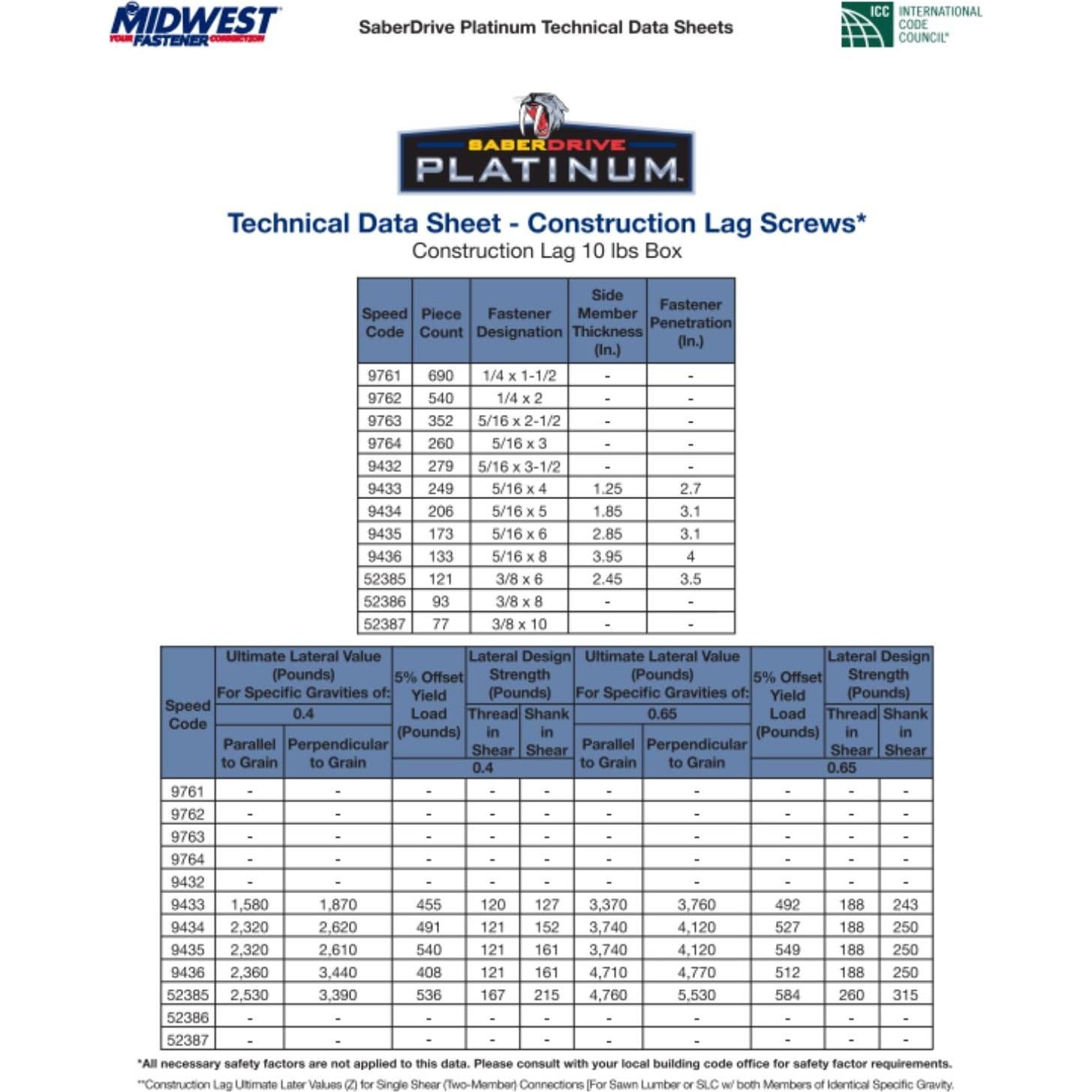 Tornillos autorroscantes Saberdrive 5lb 5/16" x 6.35cm para remolque
