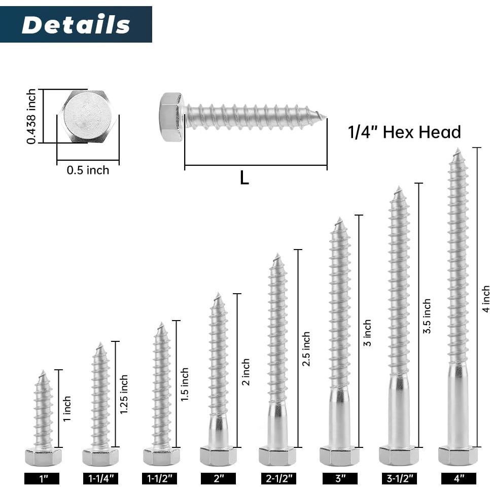 20 Tornillos Hexagonales Acero Inoxidable 304 1/4 x 25mm con Arandelas