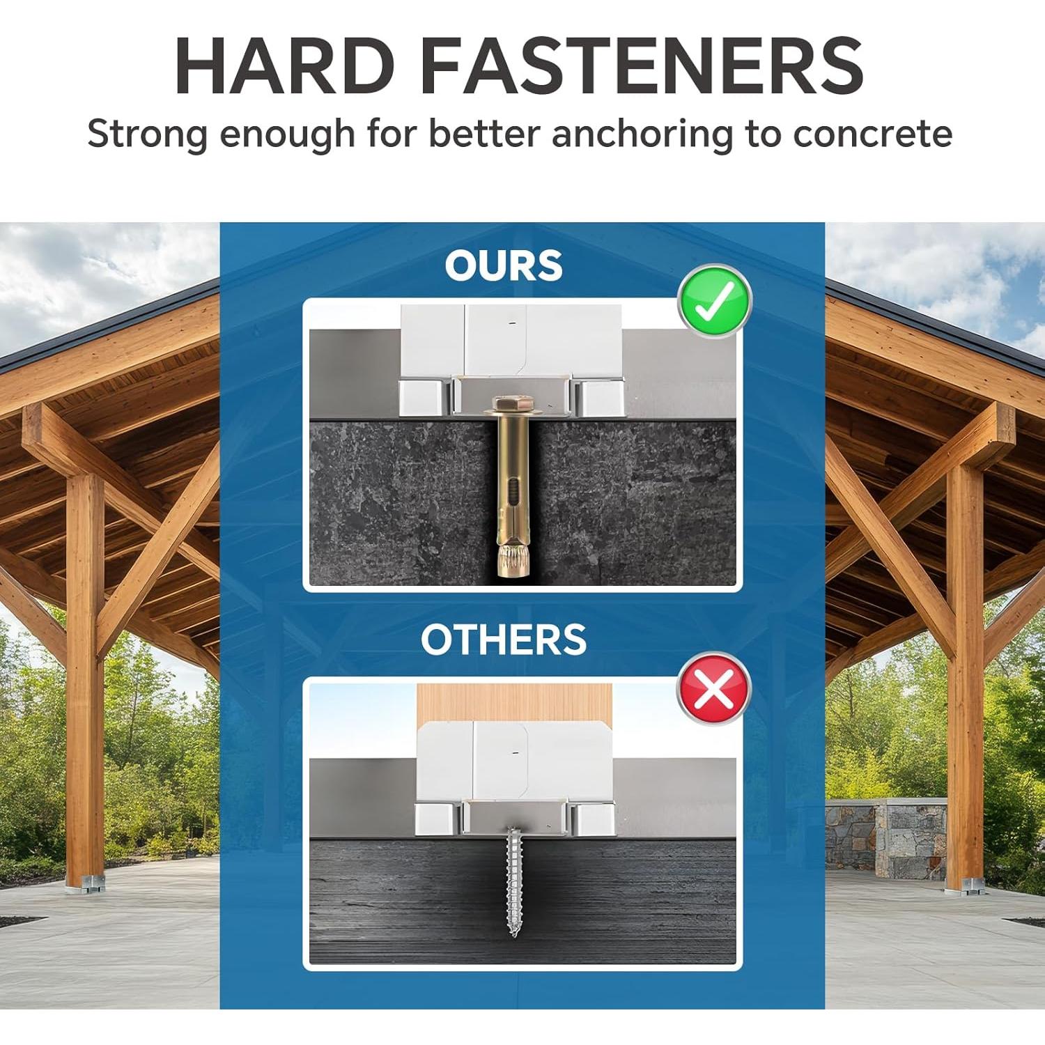 Base de Poste Galvanizada 6x6 BaoNeedy - Paquete de 10 Anclajes