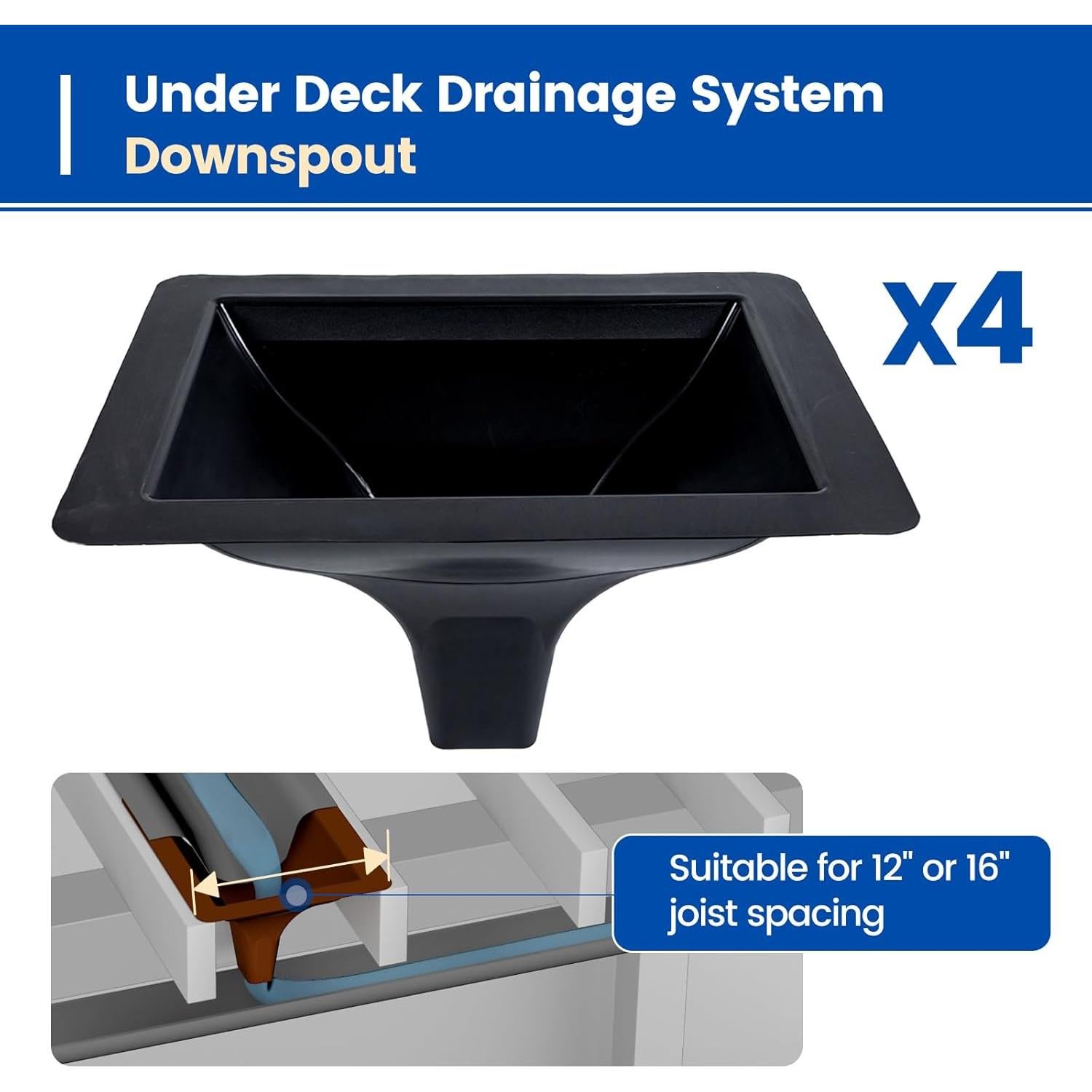 Sistema de Drenaje Bajo Deck Muzata 4PCS Negro PE 36.9x34.3cm