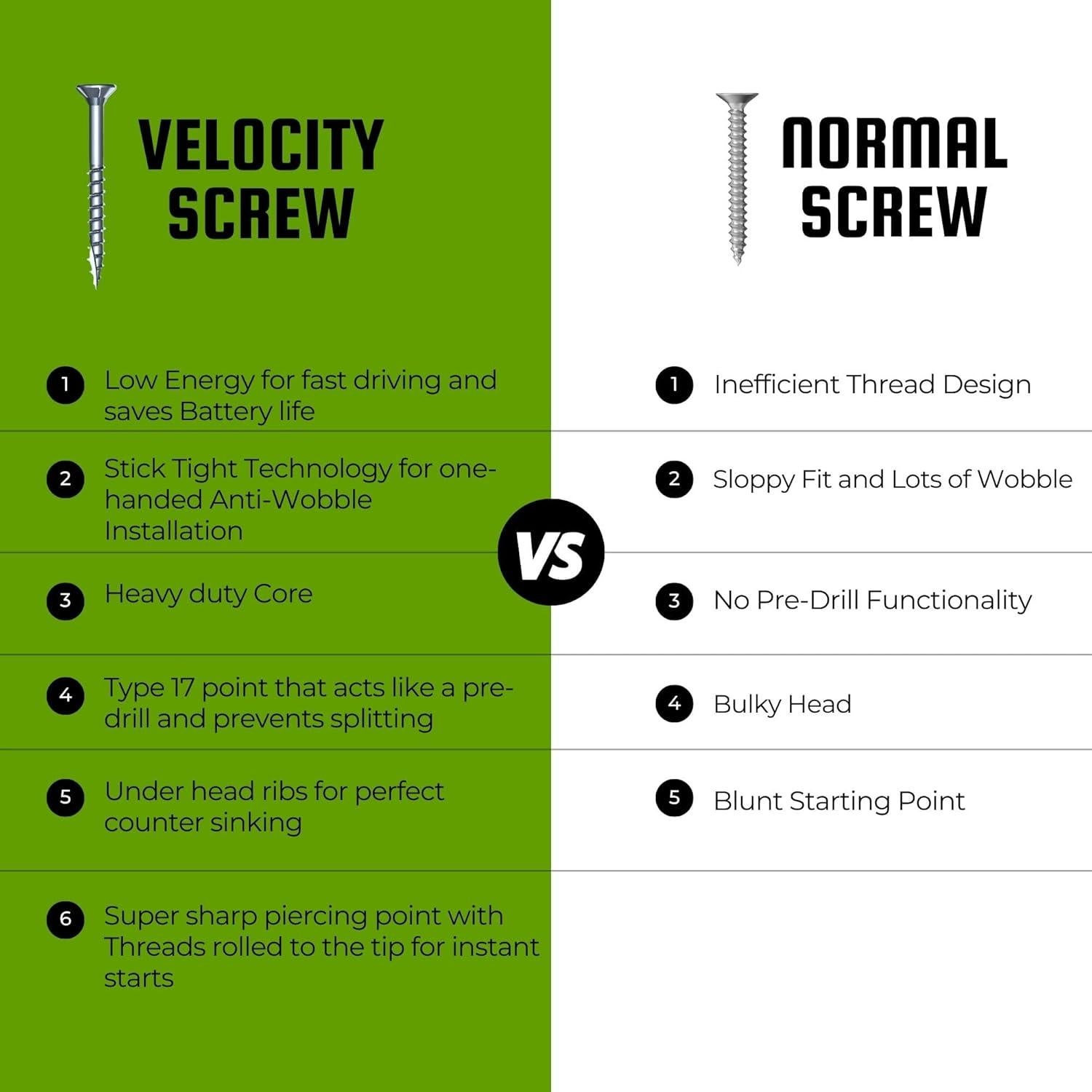 Tornillos de Madera Velocity #12 x 17.78 cm - 25 Piezas