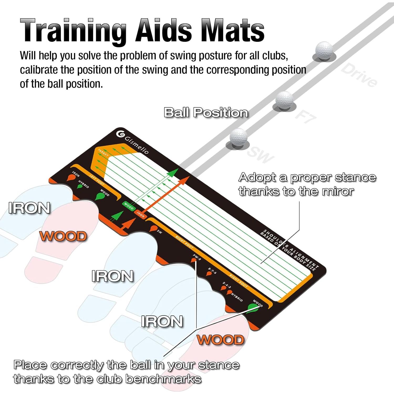 Alfombra de Entrenamiento de Golf Gismelio Lx-01a Plegable