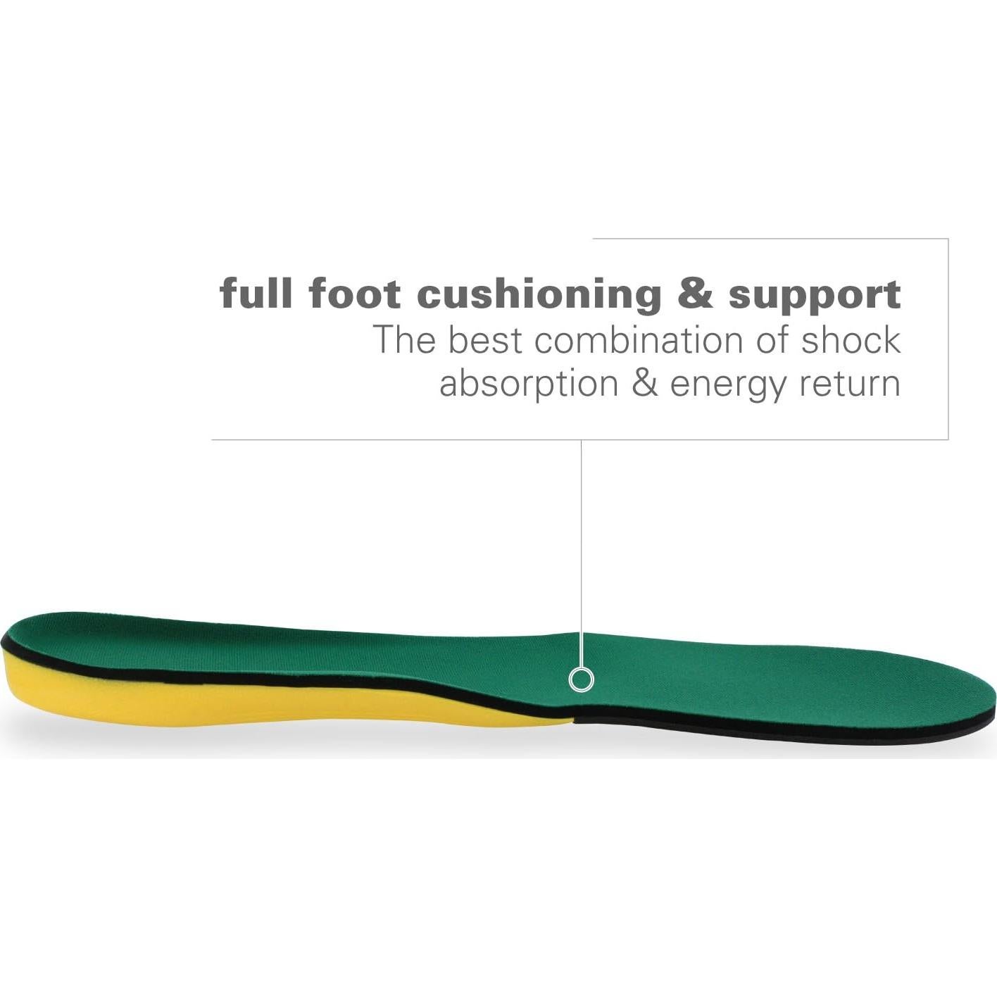 Plantillas Spenco Polysorb Cross Trainer Amortiguación 11-12.5