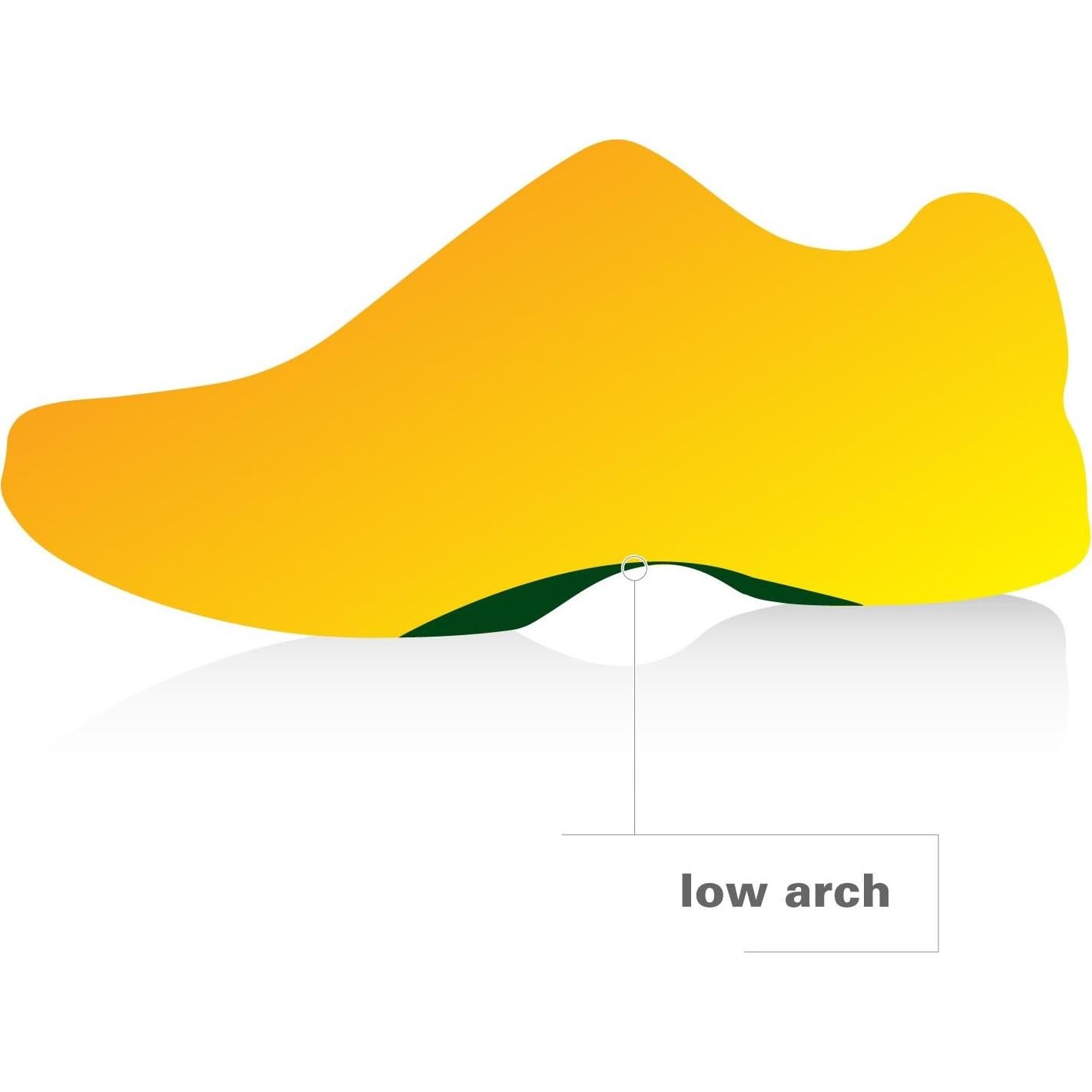 Plantillas Spenco Polysorb Heavy Duty Confort Unisex 9-10