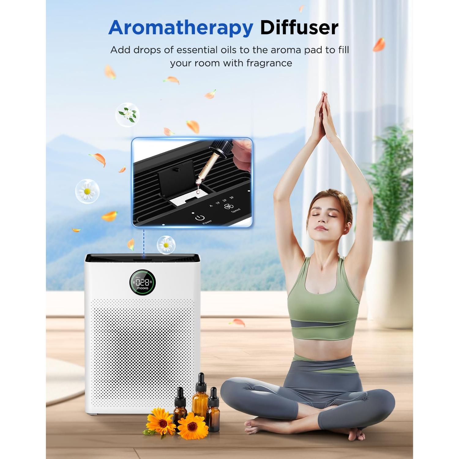 Purificador de Aire HEPA MOOKA PR1 para Mascotas 204.4m²