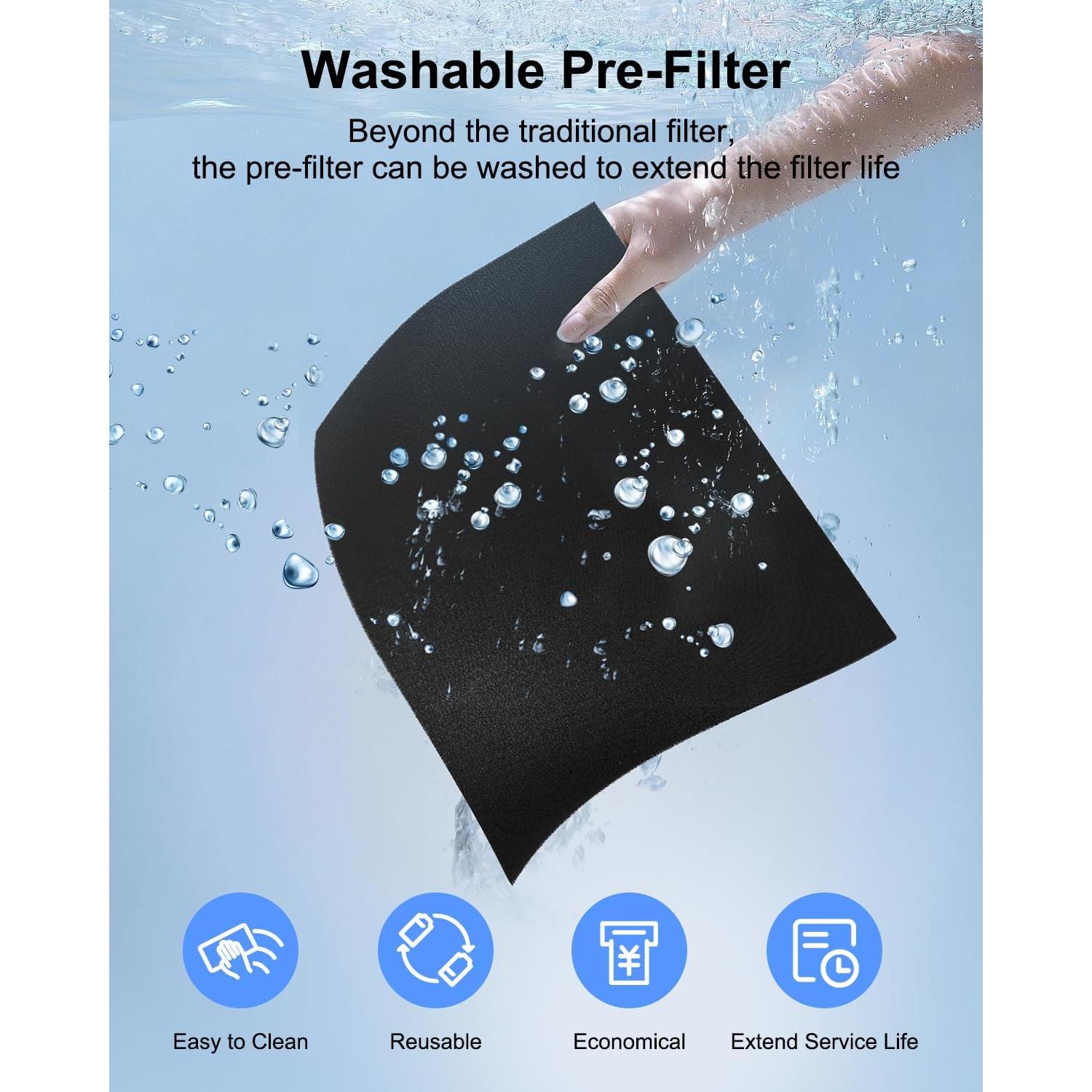 Purificador de Aire HEPA MOOKA KJ190L para Habitaciones Grandes