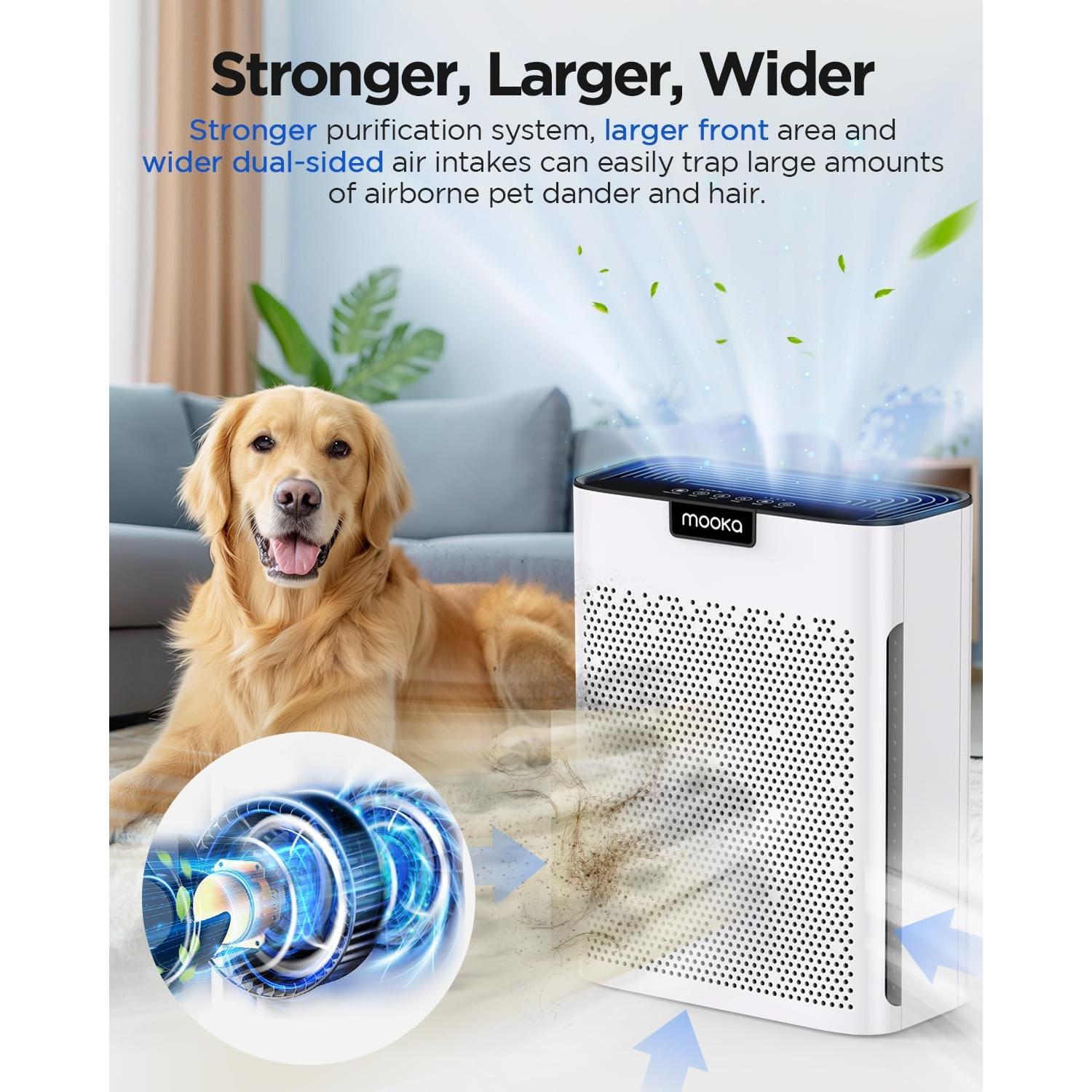 Purificador de Aire HEPA MOOKA KJ190L para Habitaciones Grandes