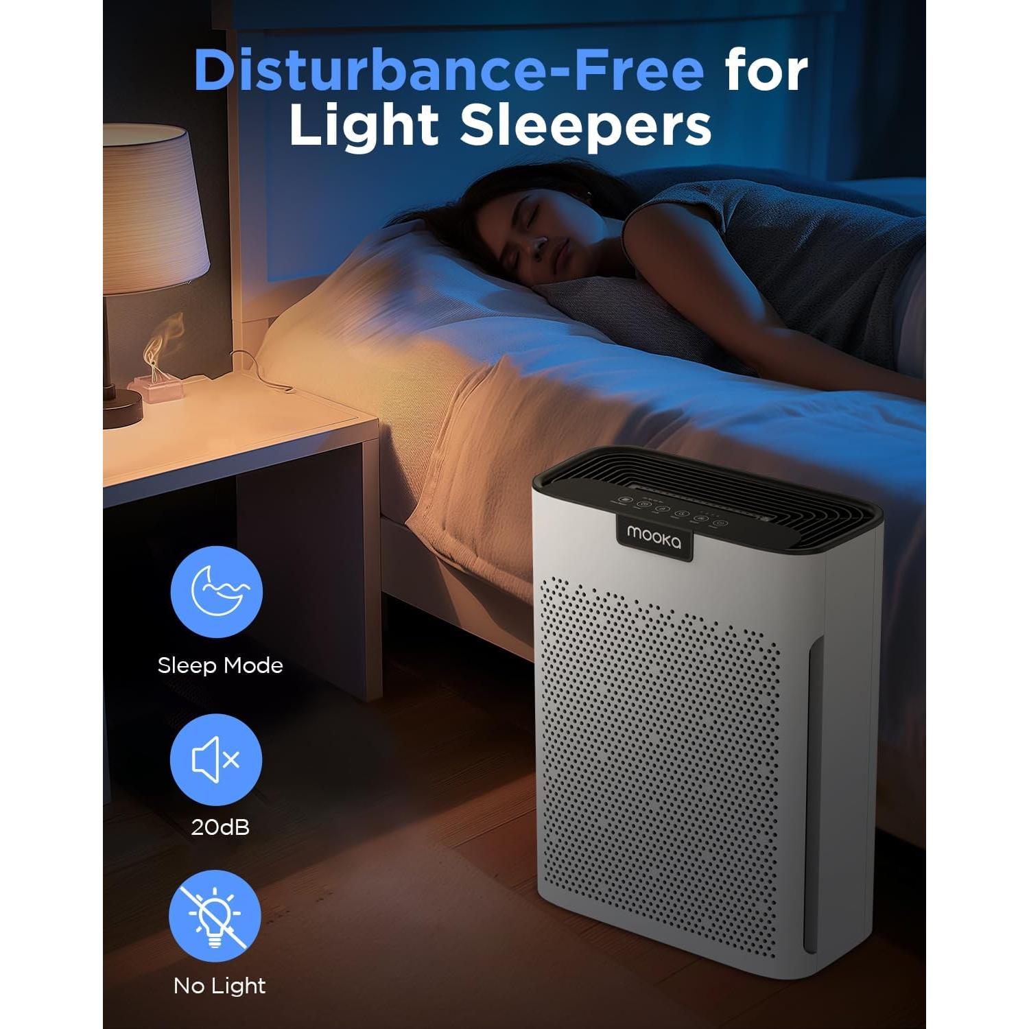 Purificador de Aire HEPA MOOKA KJ190L para Habitaciones Grandes