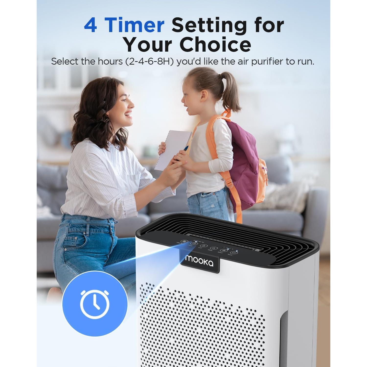 Purificador de Aire HEPA MOOKA KJ190L para Habitaciones Grandes