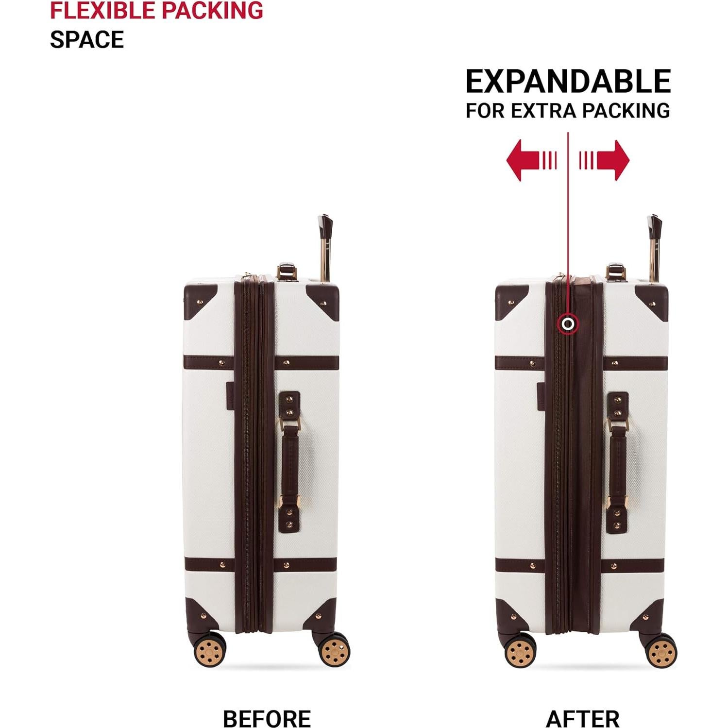 Maleta Dura Expandible SwissGear 7739 Juego 2 Piezas 19/26"