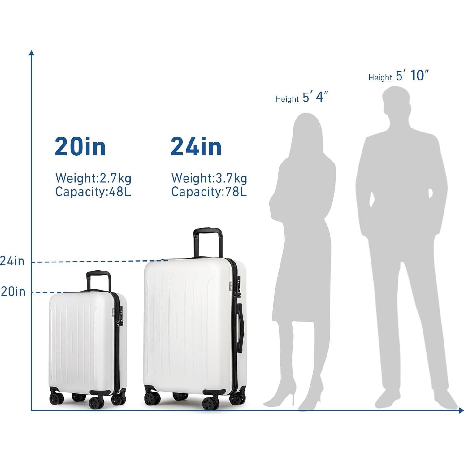 Maleta Mediana KYME 24" Blanca con Ruedas Dobles y Cerradura TSA