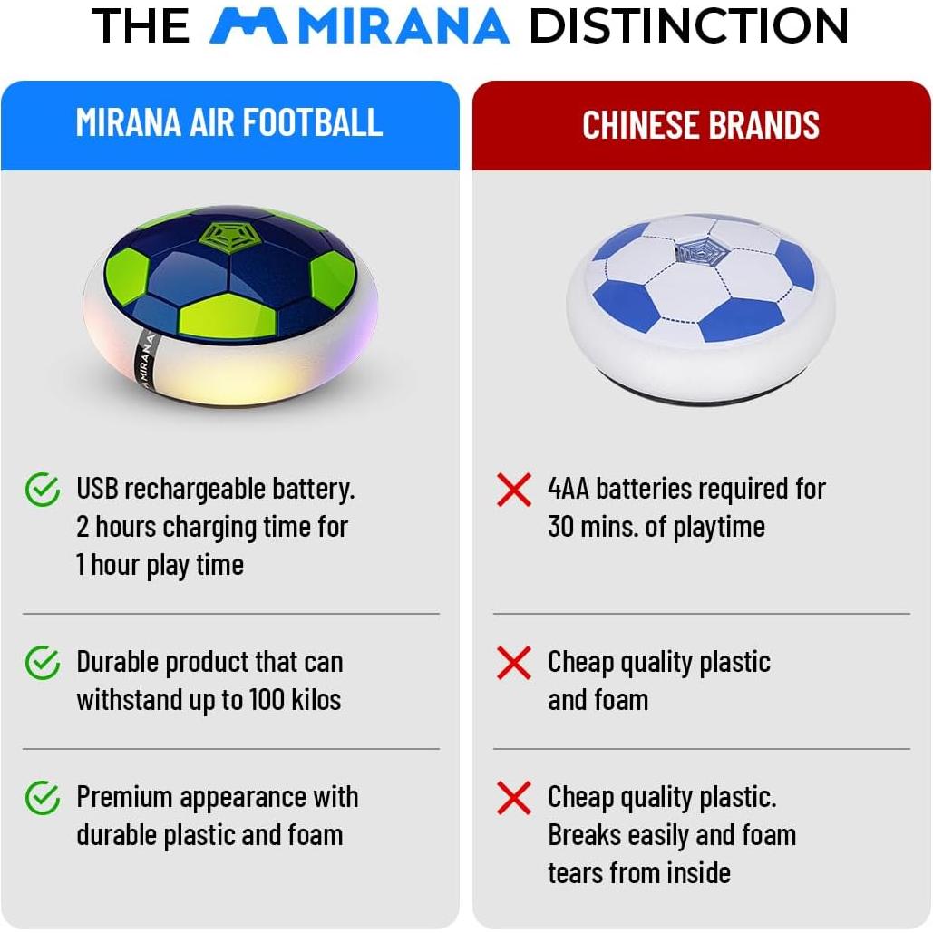 Pelota de Fútbol Flotante Mirana - Juguete LED Recargable