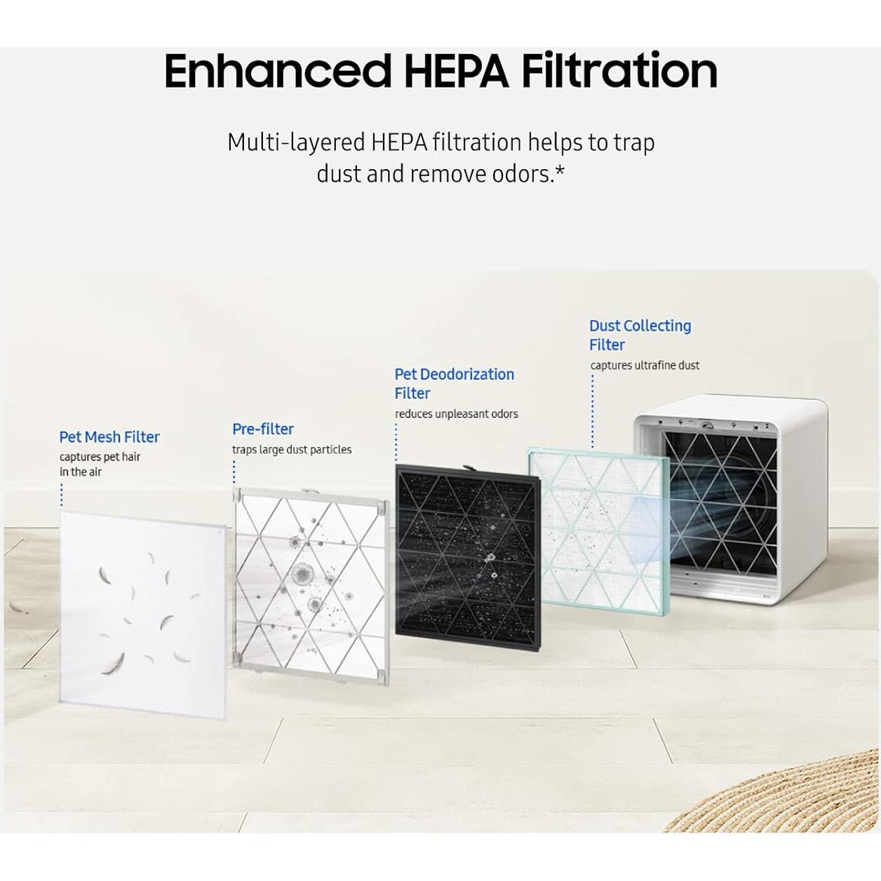 Purificador de Aire Samsung Bespoke Cube HEPA 35W Gris