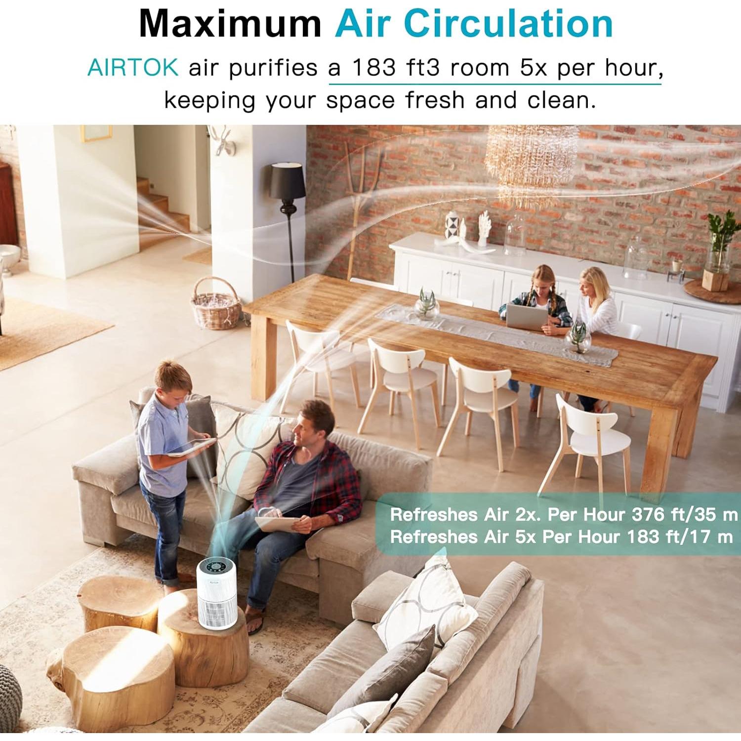 Paquete de 2 Purificadores de Aire AIRTOK AP0601 HEPA 99.9%