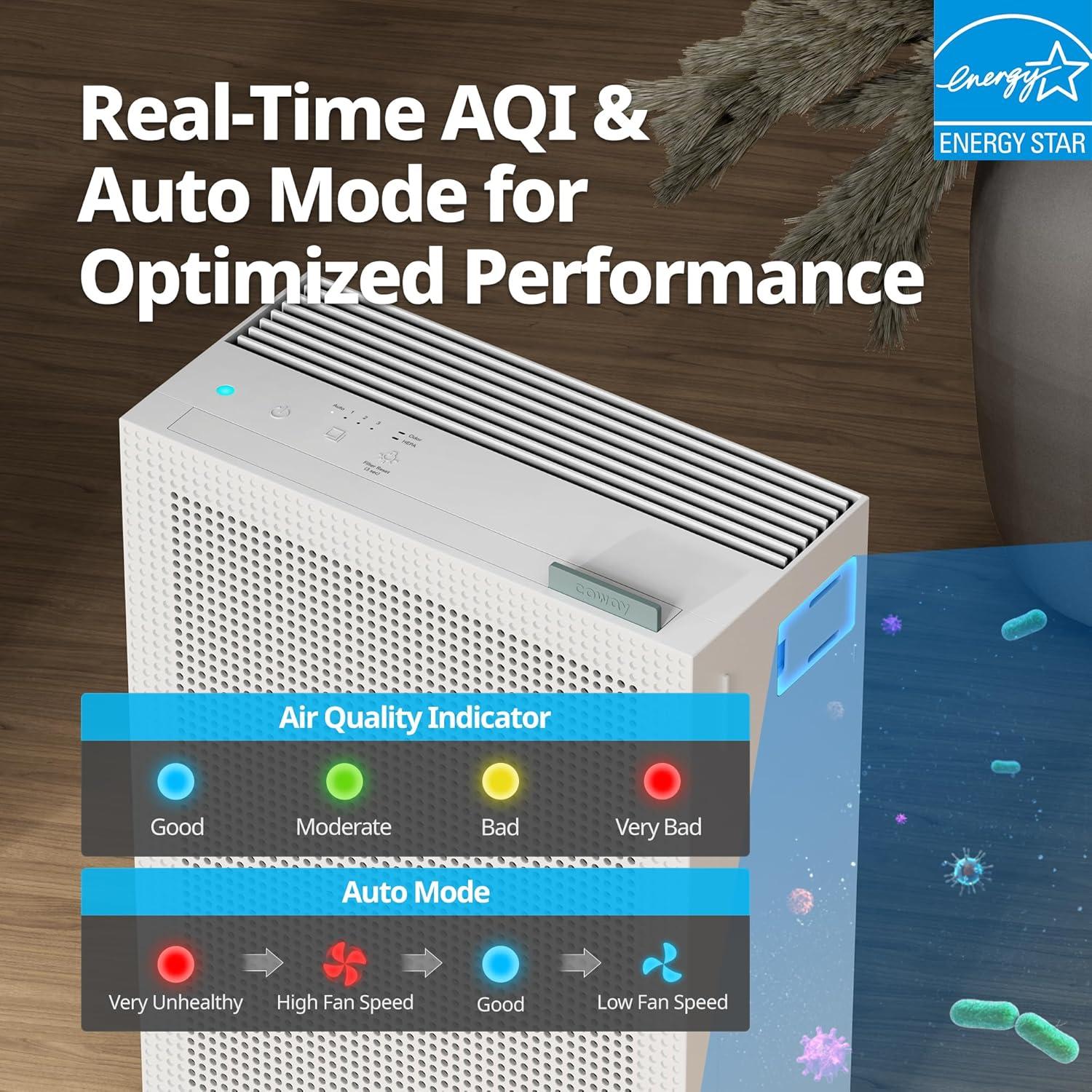 Purificador de Aire Coway Airmega 150 Blanco 19.9 m² HEPA