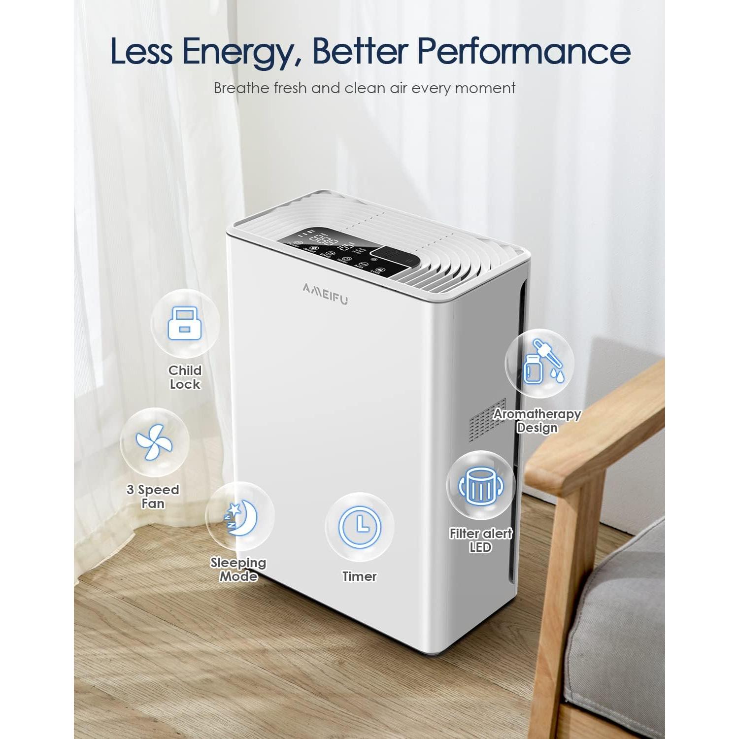 AMEIFU Air Purifiers for Home Large Room up to 2300sq.ft, H13 True Hepa Air Purifiers for Pets Hair, Dander, Smoke, Pollen, 3 Fan Speeds, 5 Timer Air Cleaner