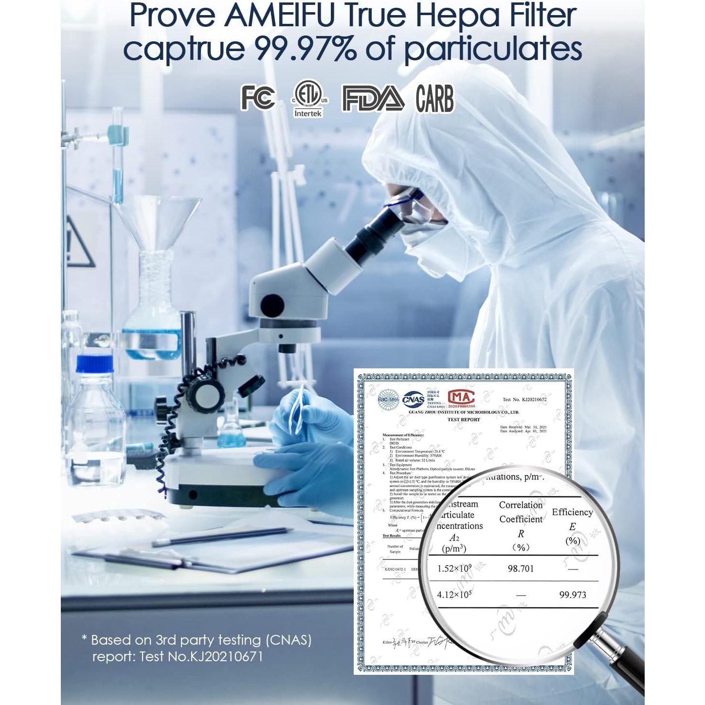 AMEIFU Air Purifiers for Home Large Room up to 2300sq.ft, H13 True Hepa Air Purifiers for Pets Hair, Dander, Smoke, Pollen, 3 Fan Speeds, 5 Timer Air Cleaner