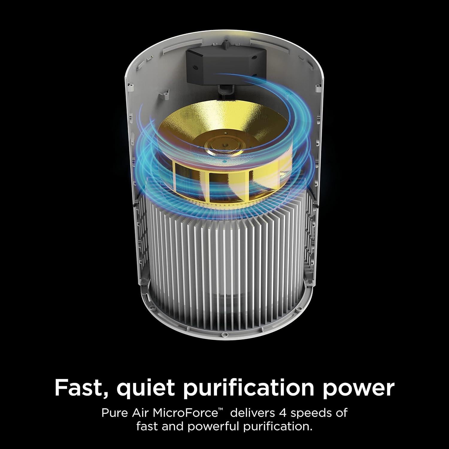 Purificador de Aire Shark HP102 HEPA para Habitaciones 46.45 m²