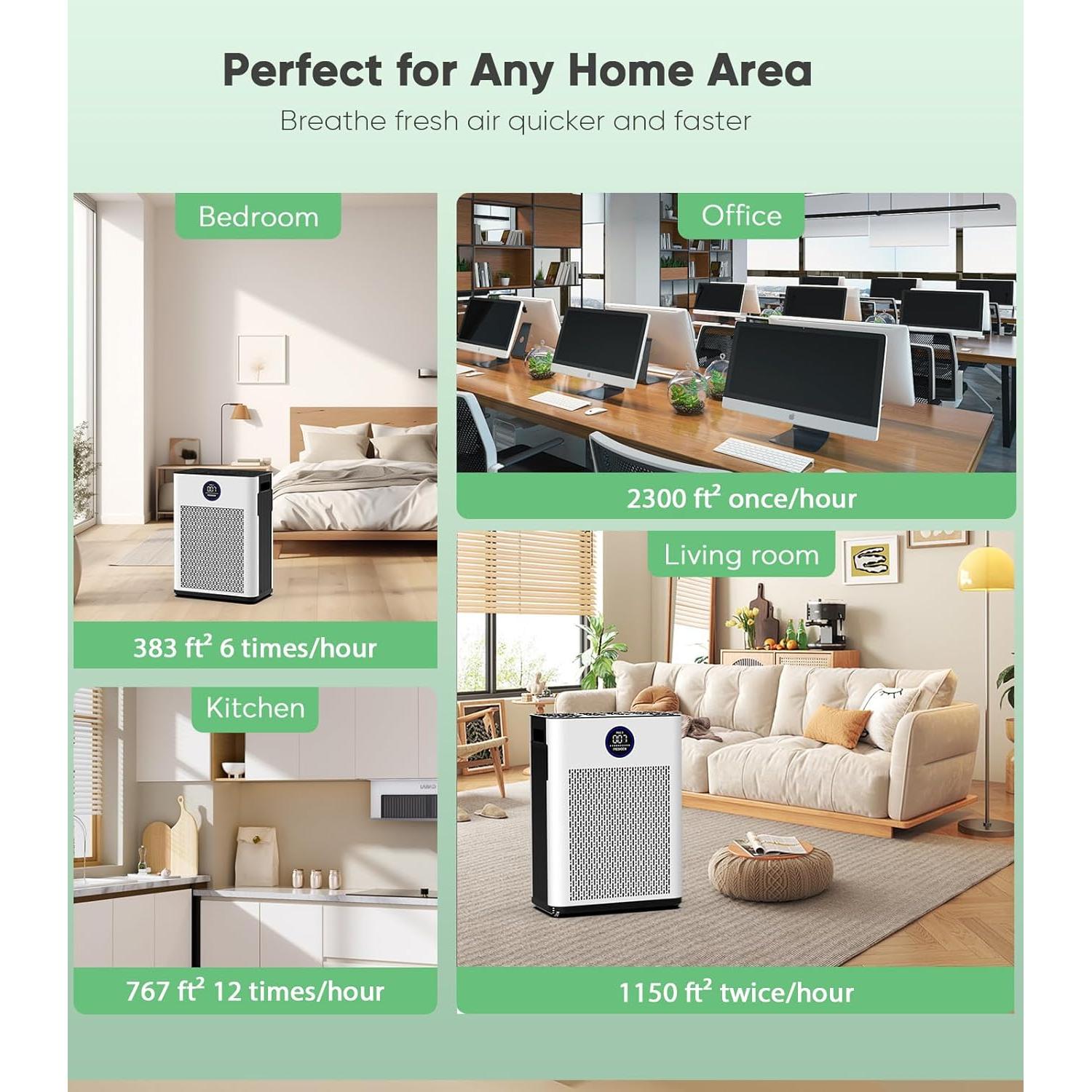 Purificador de Aire FRESHDEW AP303 HEPA 2300ft² (213,7 m²) Silencioso