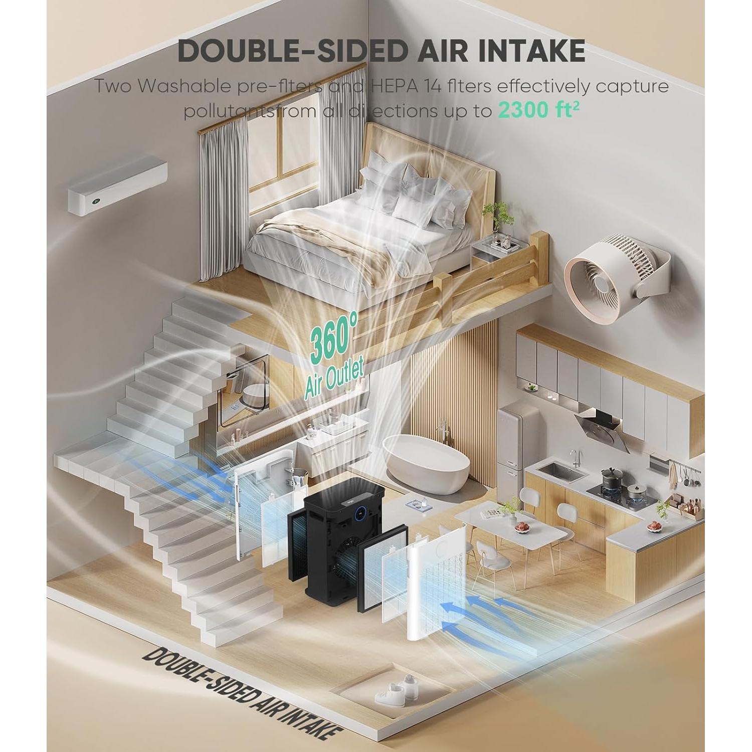 Purificador de Aire FRESHDEW AP303 HEPA 2300ft² (213,7 m²) Silencioso