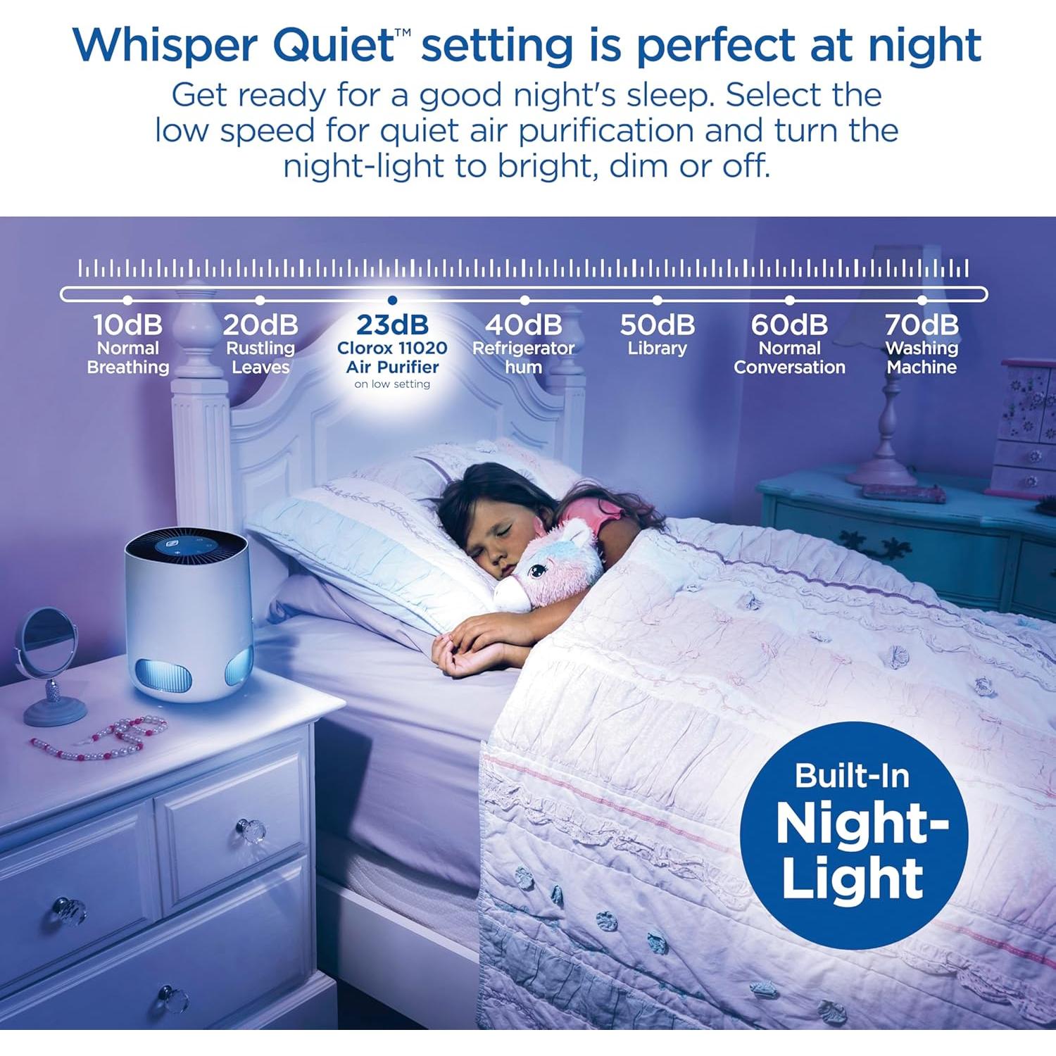 Purificador de Aire Clorox HEPA para Habitaciones hasta 18.58 m²