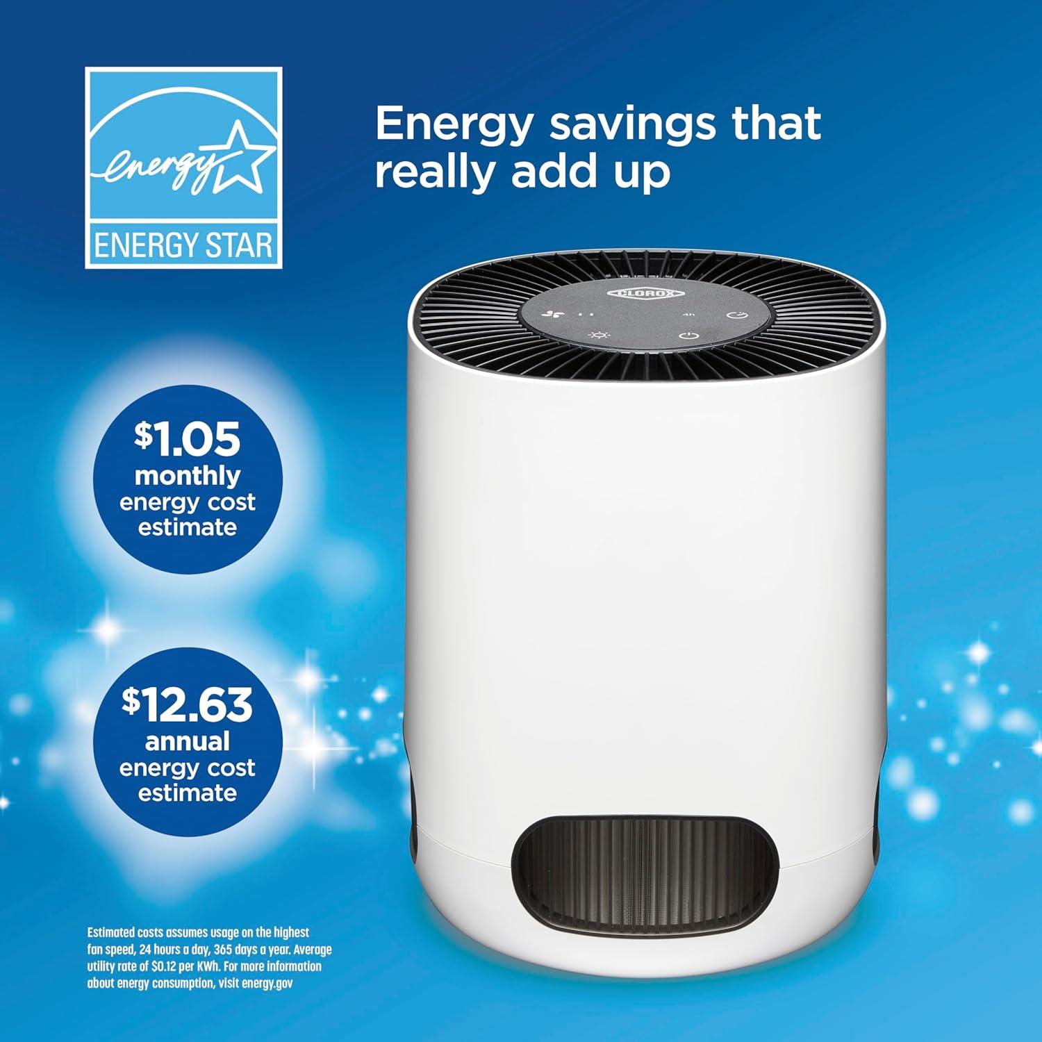 Purificador de Aire Clorox HEPA para Habitaciones hasta 18.58 m²