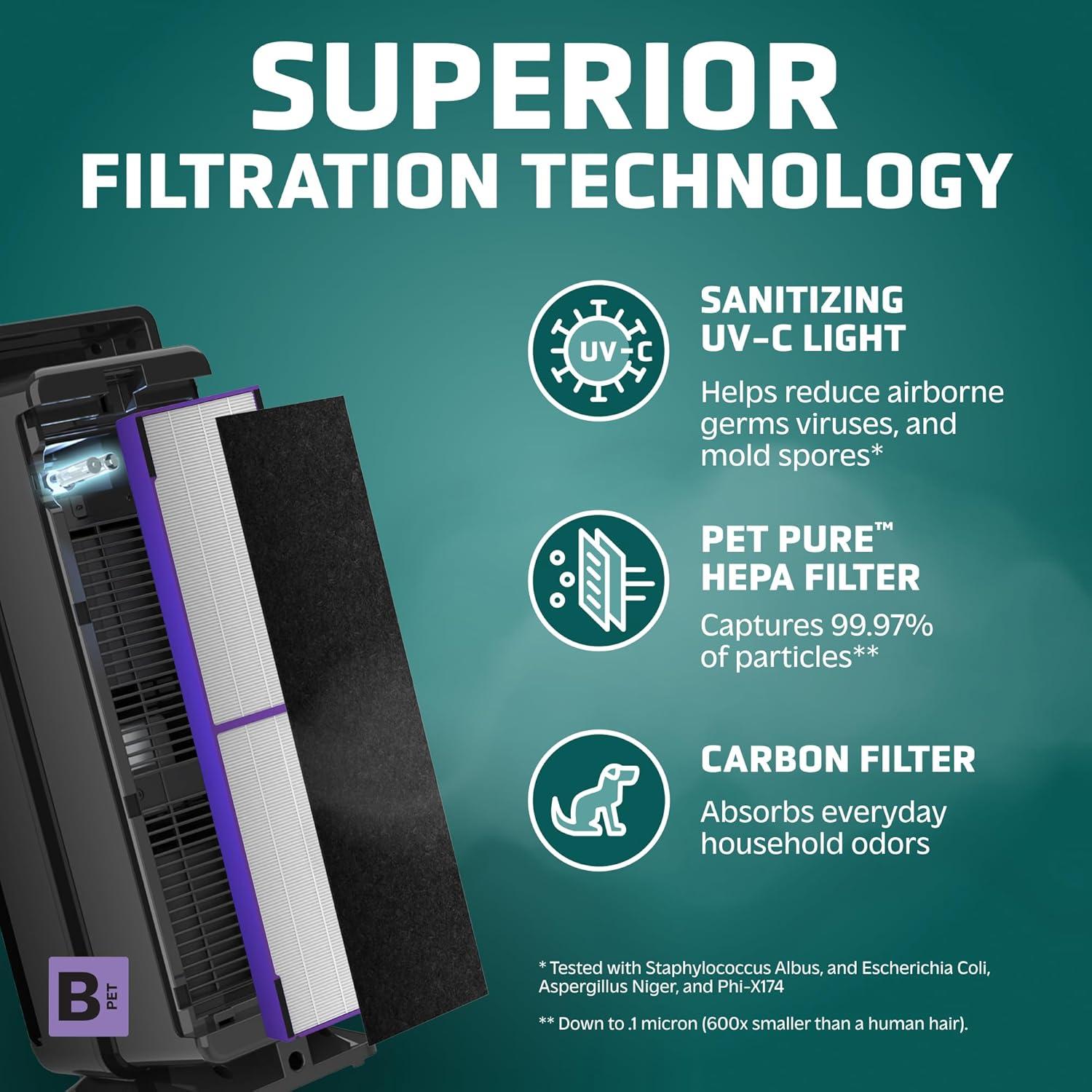 GermGuardian 5-In-1 HEPA Air Purifier for Home, Pet Air Purifier with HEPA Air Filter & UV-C Light, AC4300BPTCA, 743 Sq. Ft., 22'' Tower, Black