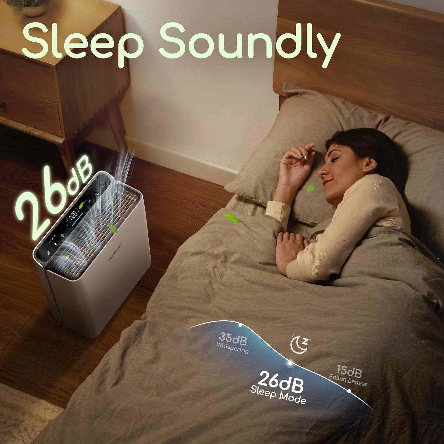 Purificador de Aire Afloia Europa 3 Etapas 185.8 m² Sensor Automático