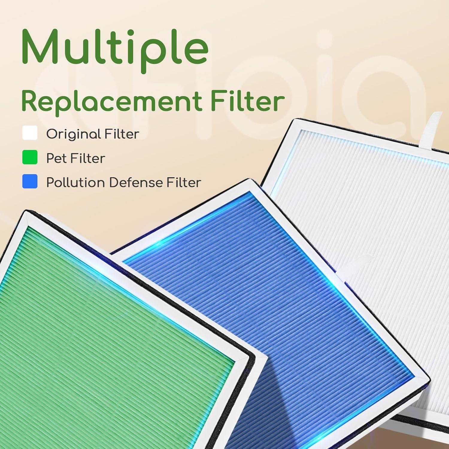 Purificador de Aire Afloia Europa 3 Etapas 185.8 m² Sensor Automático