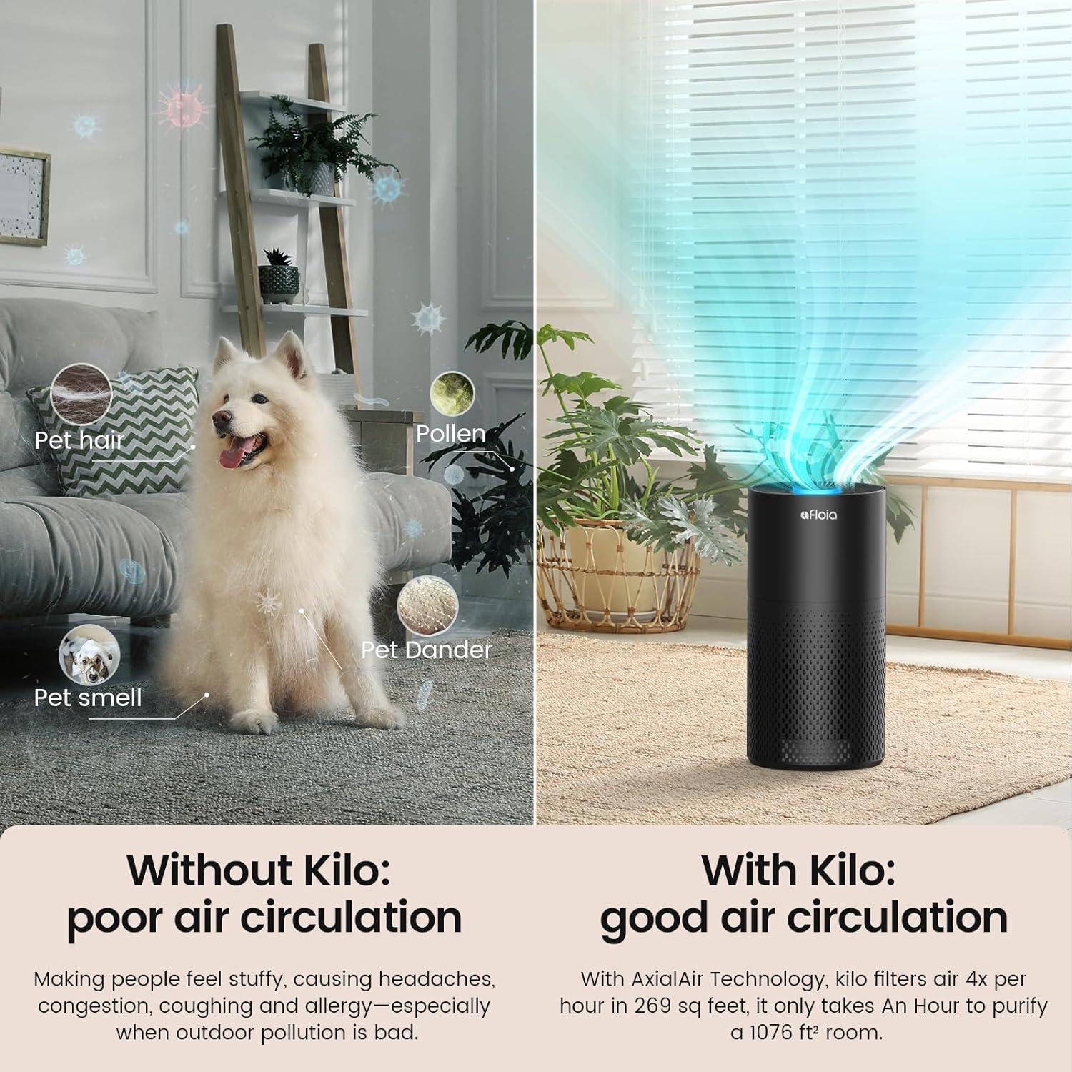 Purificador de Aire Afloia Kilo 3 Etapas 99.9 m² 22 dB