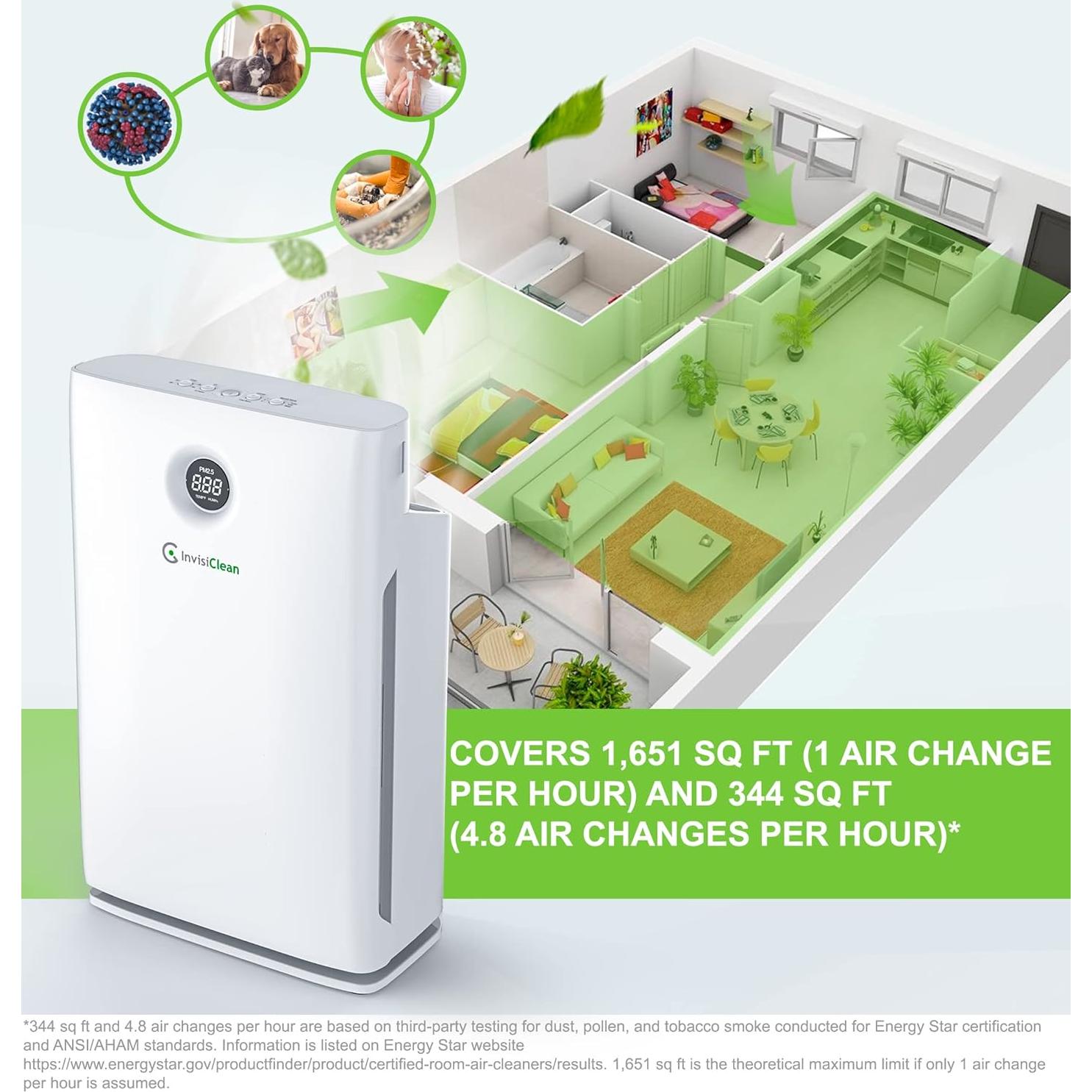 Air Purifier for Large Room, Bedroom, Home - Over 1600 Sq Ft, ZERO Ozone, UV Light, H13 Medical Grade True HEPA - Smoke, Dust, Allergies, Pet Hair Air Cleaners - InvisiClean Claro IC-4524