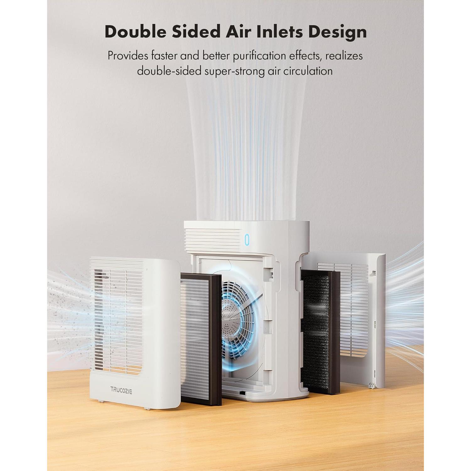 Purificador de Aire Trucozie T356 HEPA para Habitaciones Grandes