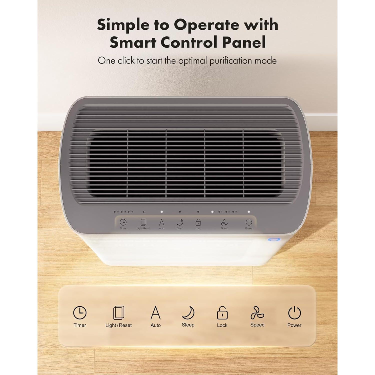 Purificador de Aire Trucozie T356 HEPA para Habitaciones Grandes