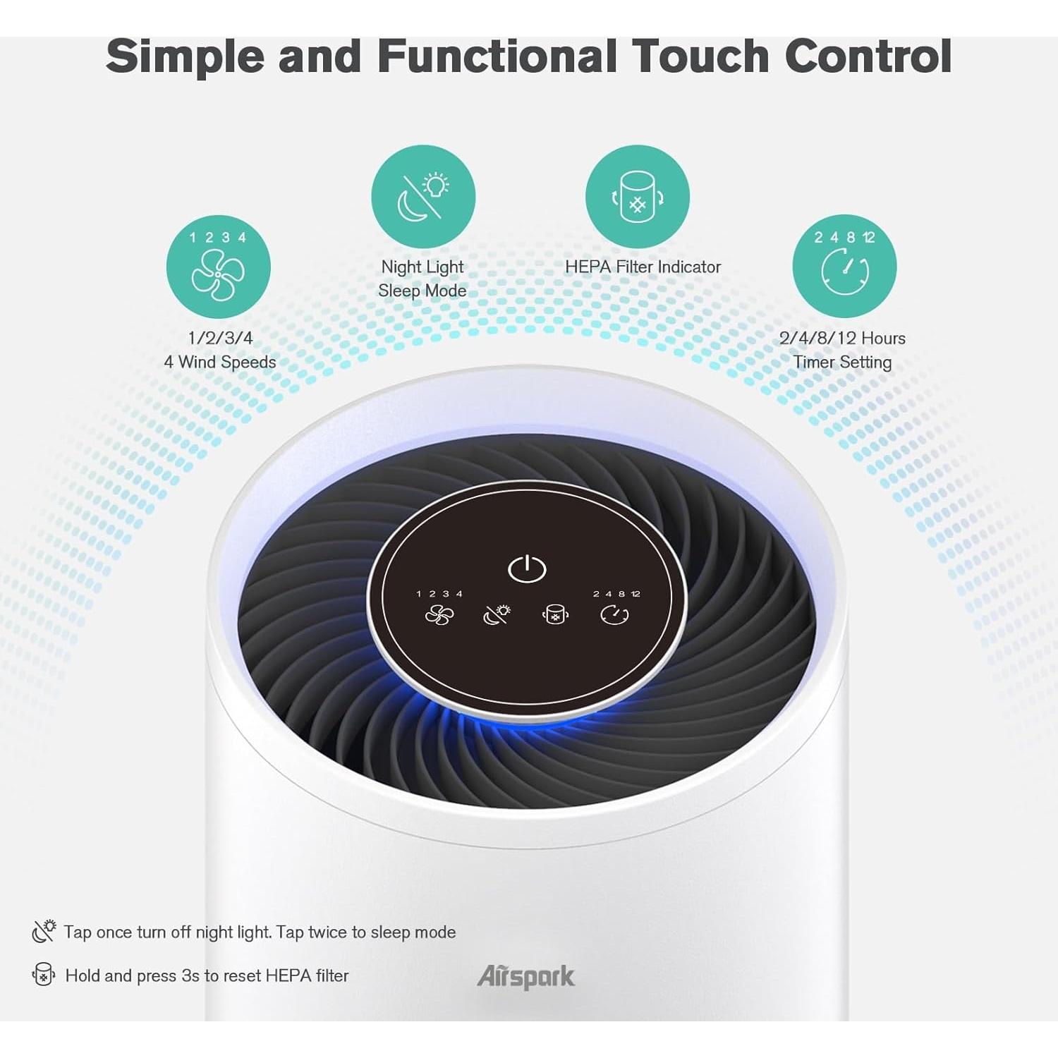 Purificador de Aire Airspark AS200 HEPA 4 en 1 para 127 m²