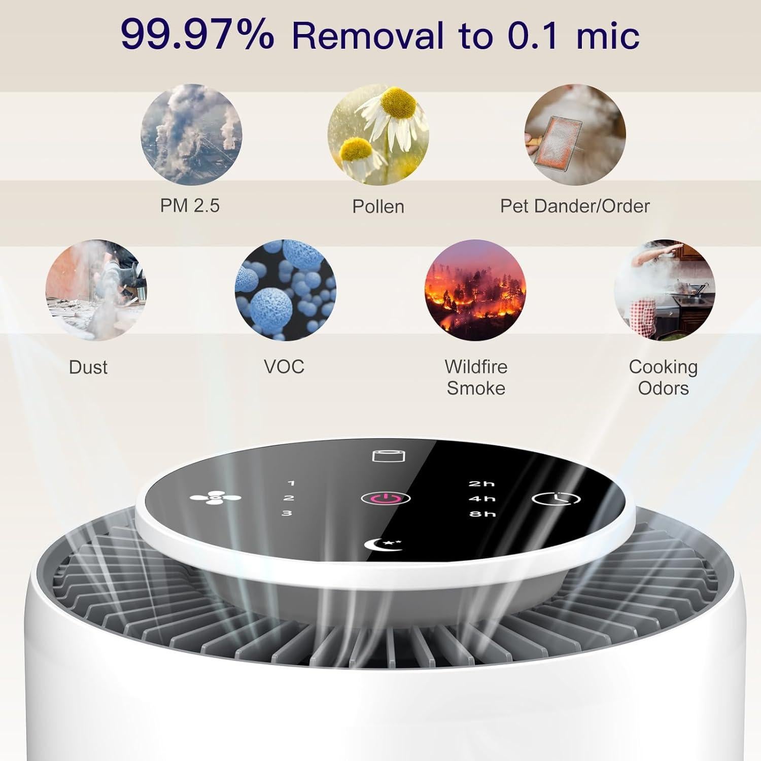 Paquete de 2 Purificadores de Aire Aircillin AP070B HEPA 24dB