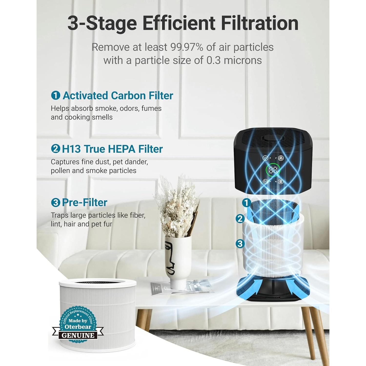 Purificador de Aire Oterbear H13 HEPA 125 m² con Aroma y Luz