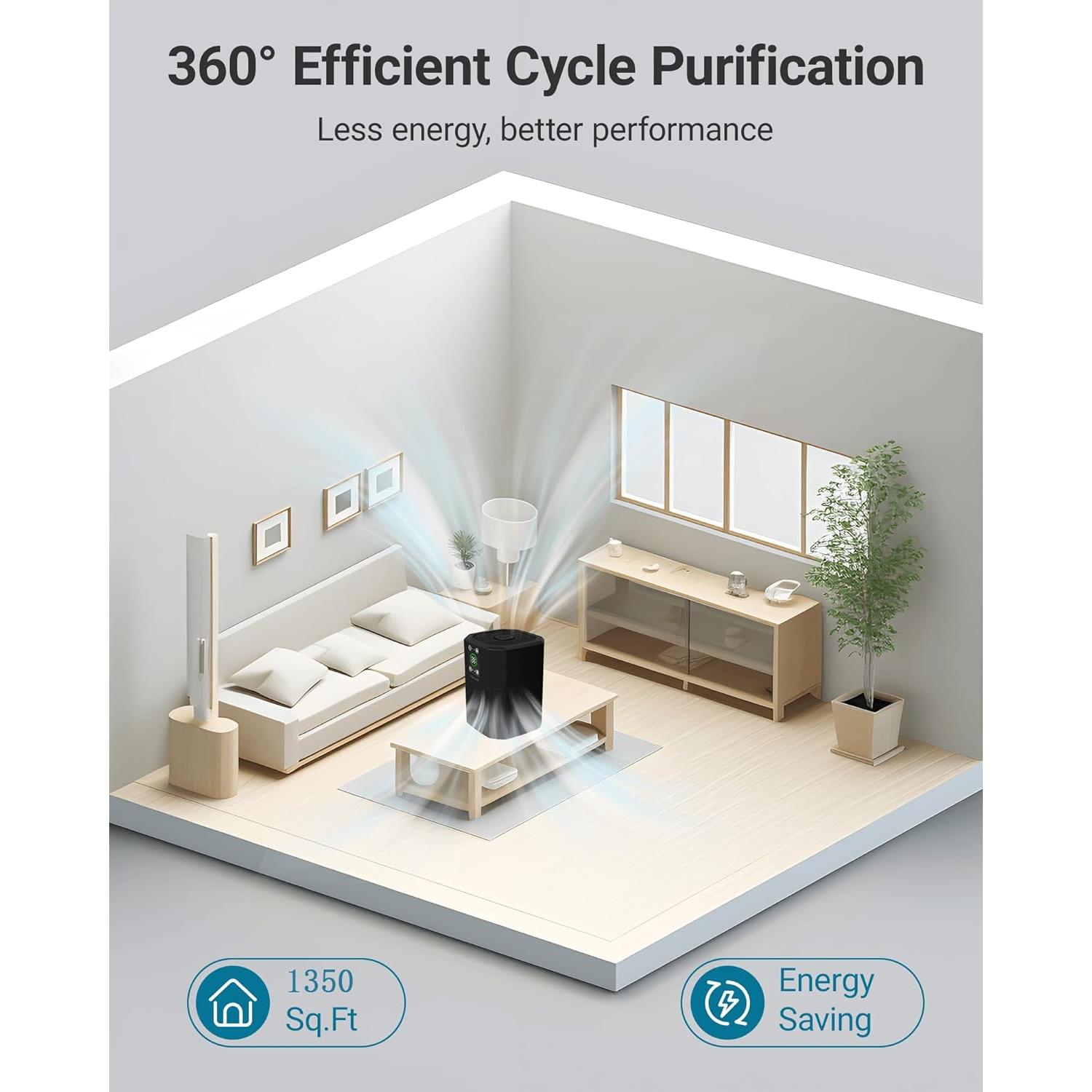 Purificador de Aire Oterbear H13 HEPA 125 m² con Aroma y Luz