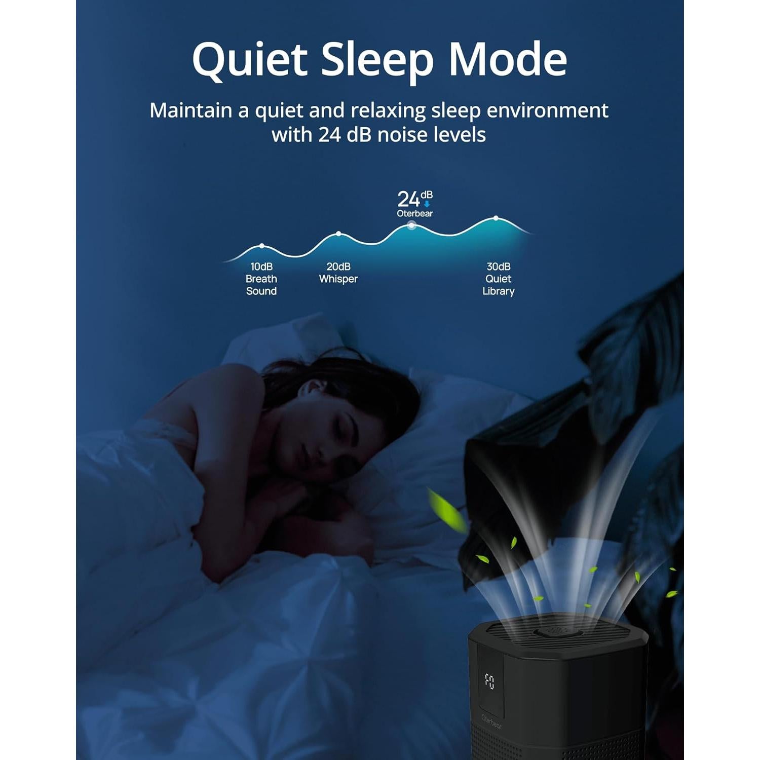 Purificador de Aire Oterbear H13 HEPA 125 m² con Aroma y Luz