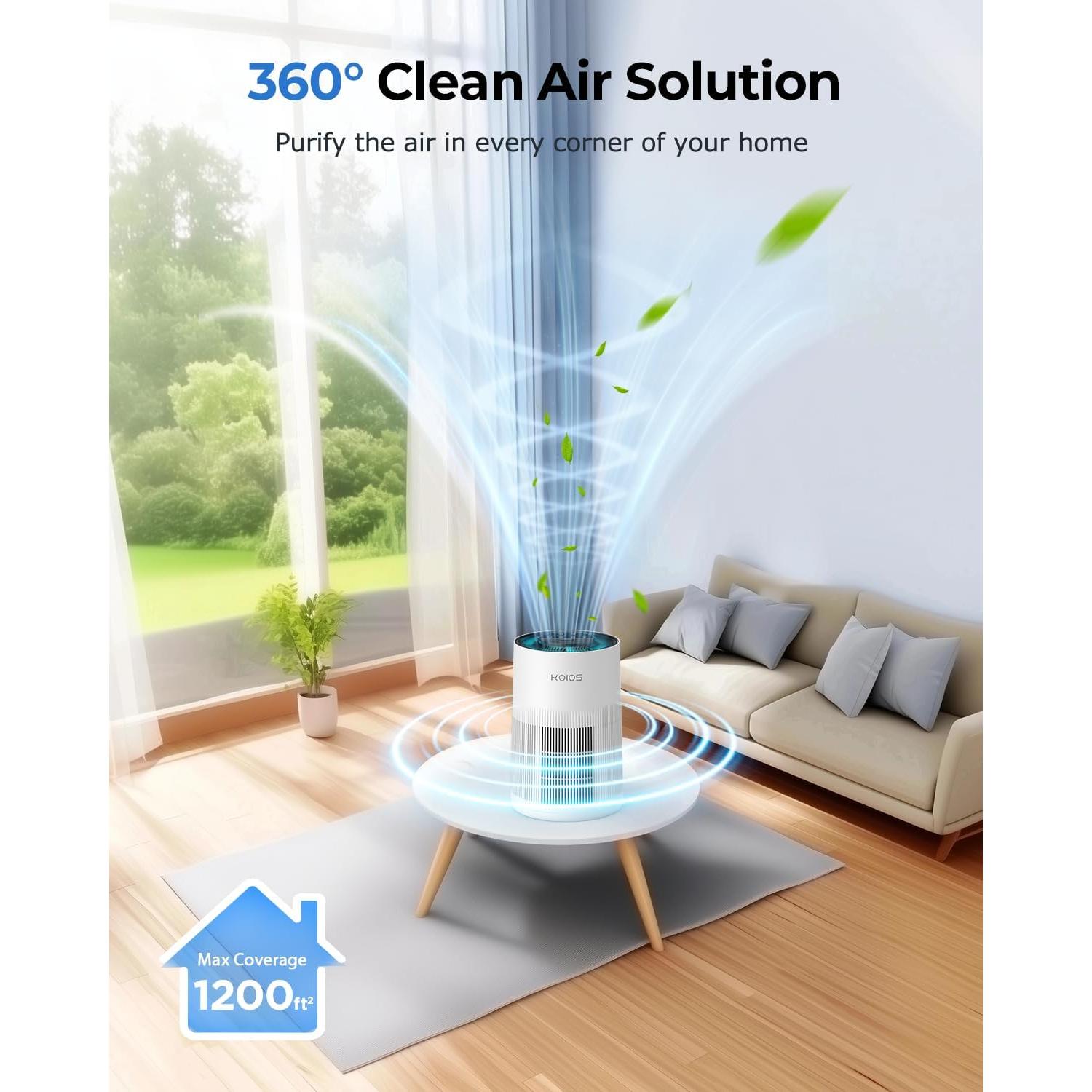 Purificador de Aire KOIOS AP2303 HEPA 111.5m² con Aromaterapia