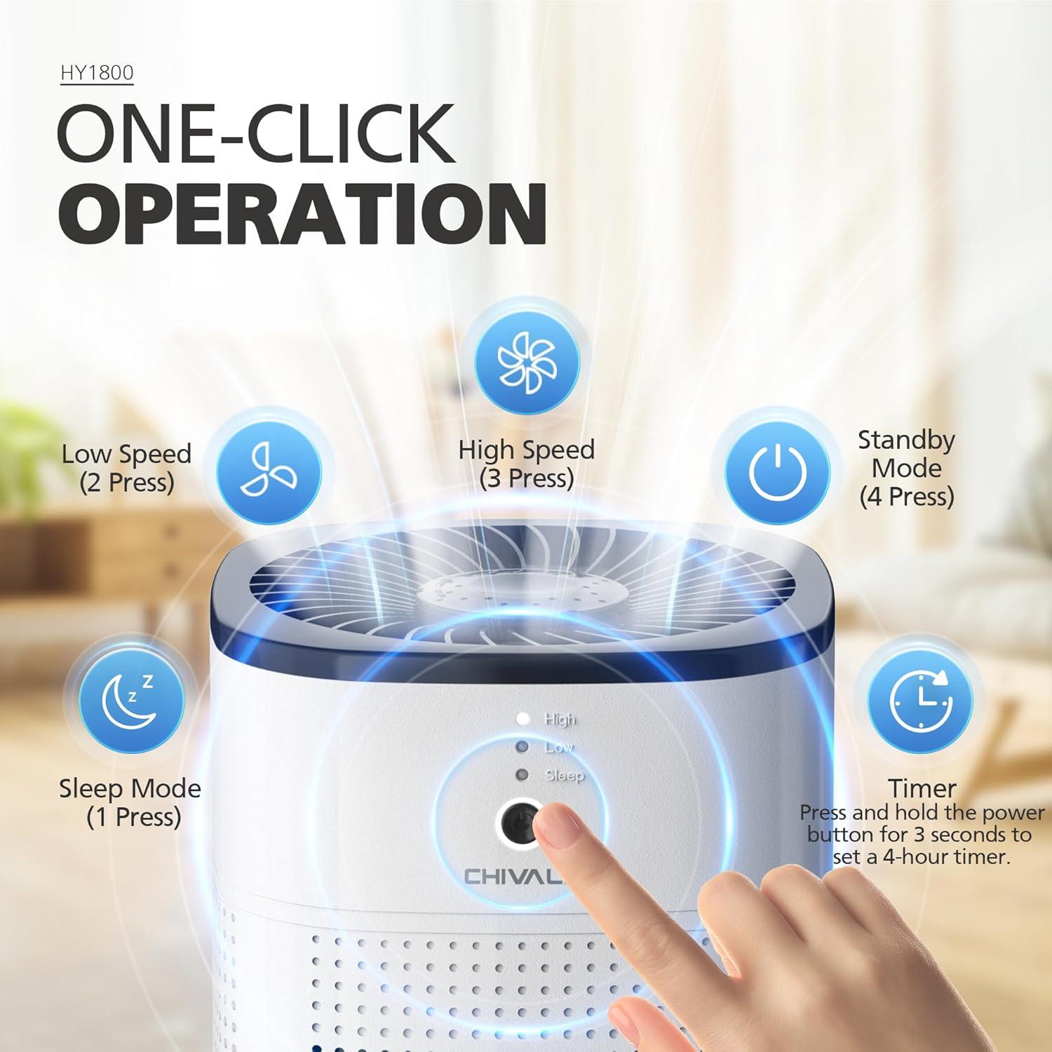 Paquete de 2 Purificadores de Aire CHIVALZ HY1800 HEPA 24dB