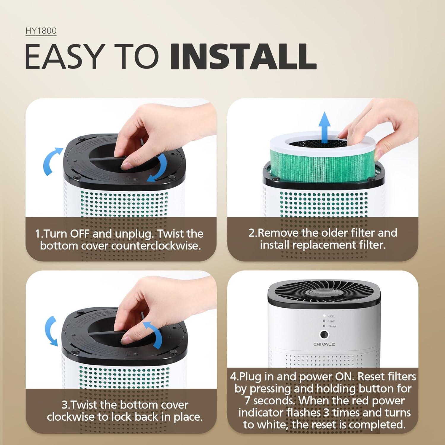 Paquete de 2 Purificadores de Aire CHIVALZ HY1800 HEPA 24dB