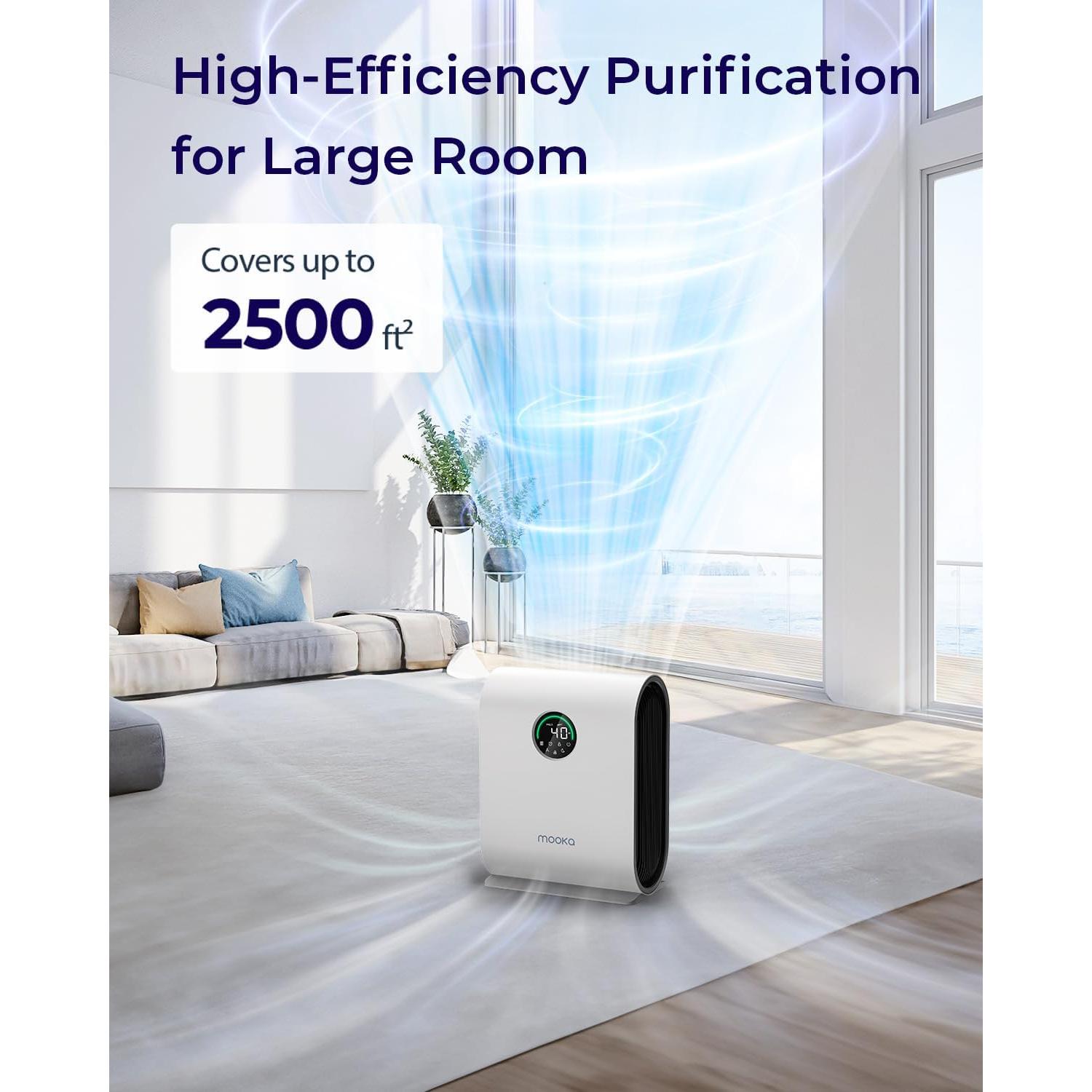 Purificador de Aire MOOKA KJ217 HEPA para Habitaciones Grandes