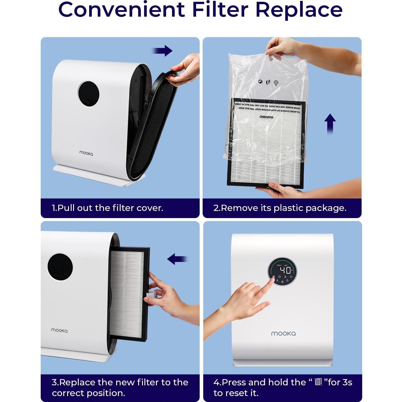 Purificador de Aire MOOKA KJ217 HEPA para Habitaciones Grandes