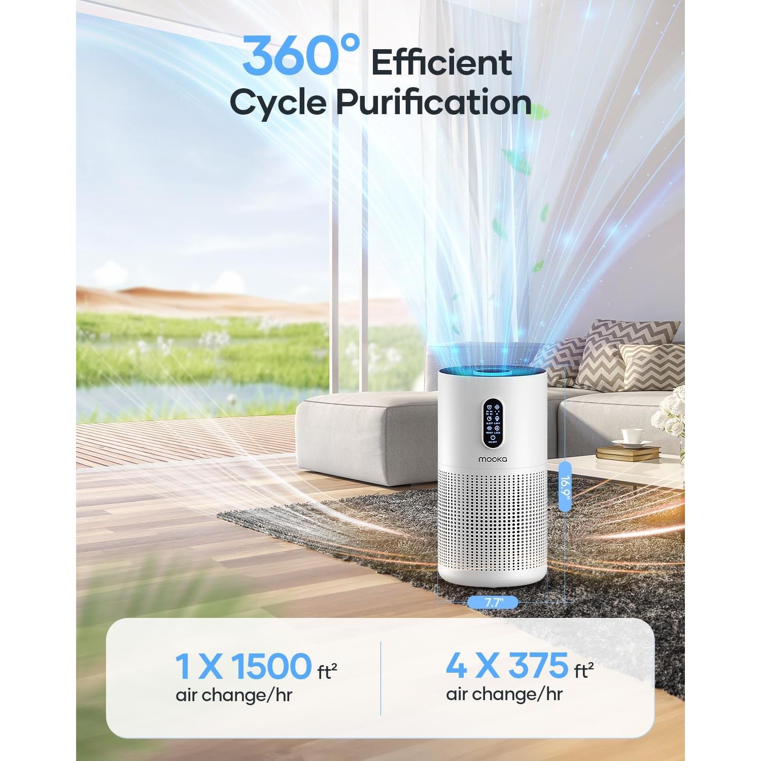 Purificador de Aire HEPA Mooka B-D03 para Mascotas 139 m²
