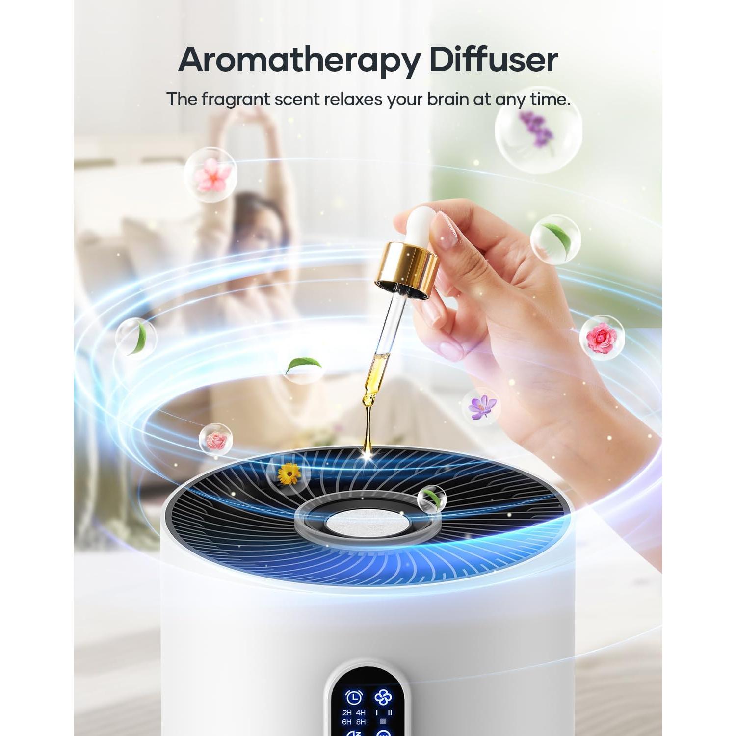 Purificador de Aire HEPA Mooka B-D03 para Mascotas 139 m²