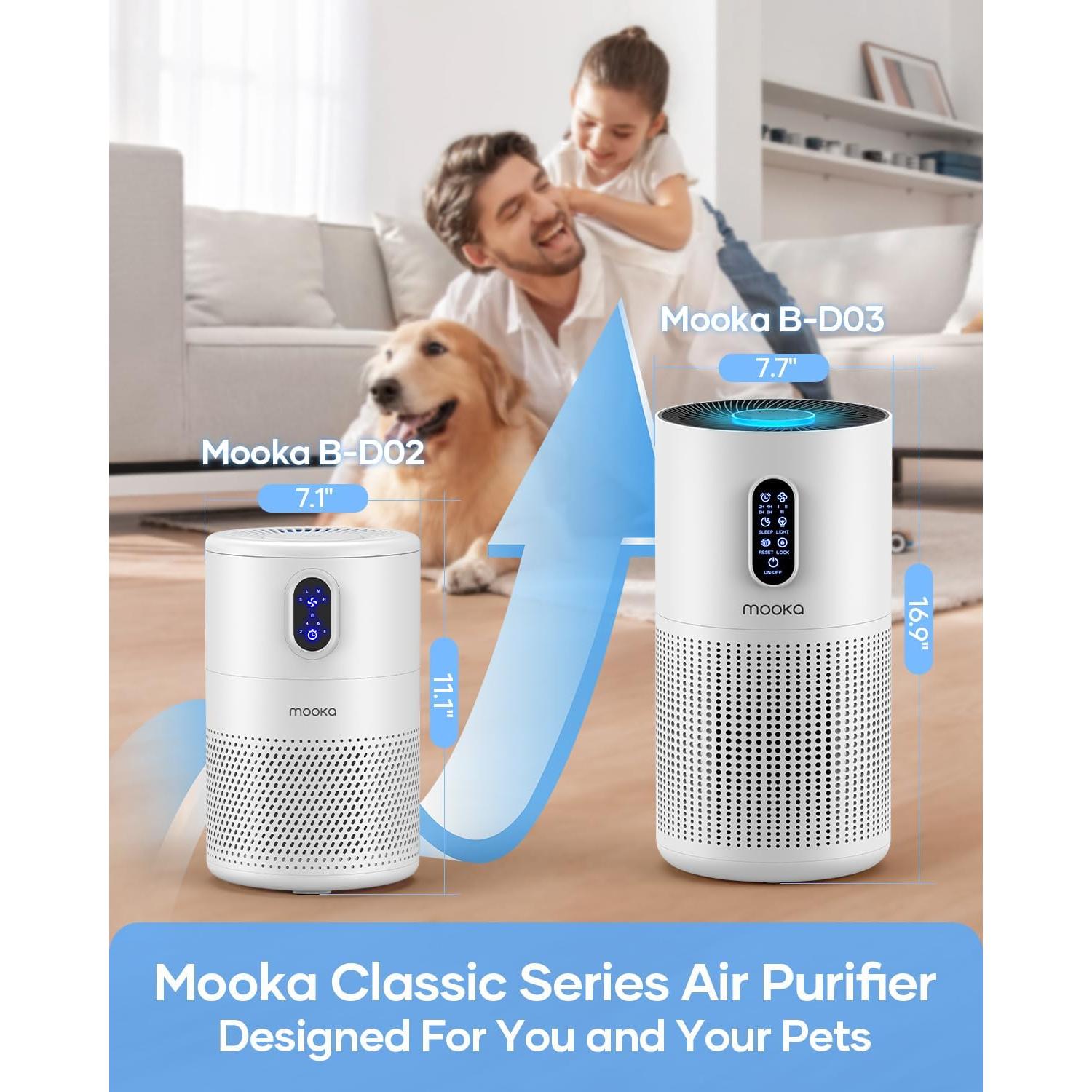 Purificador de Aire HEPA Mooka B-D03 para Mascotas 139 m²