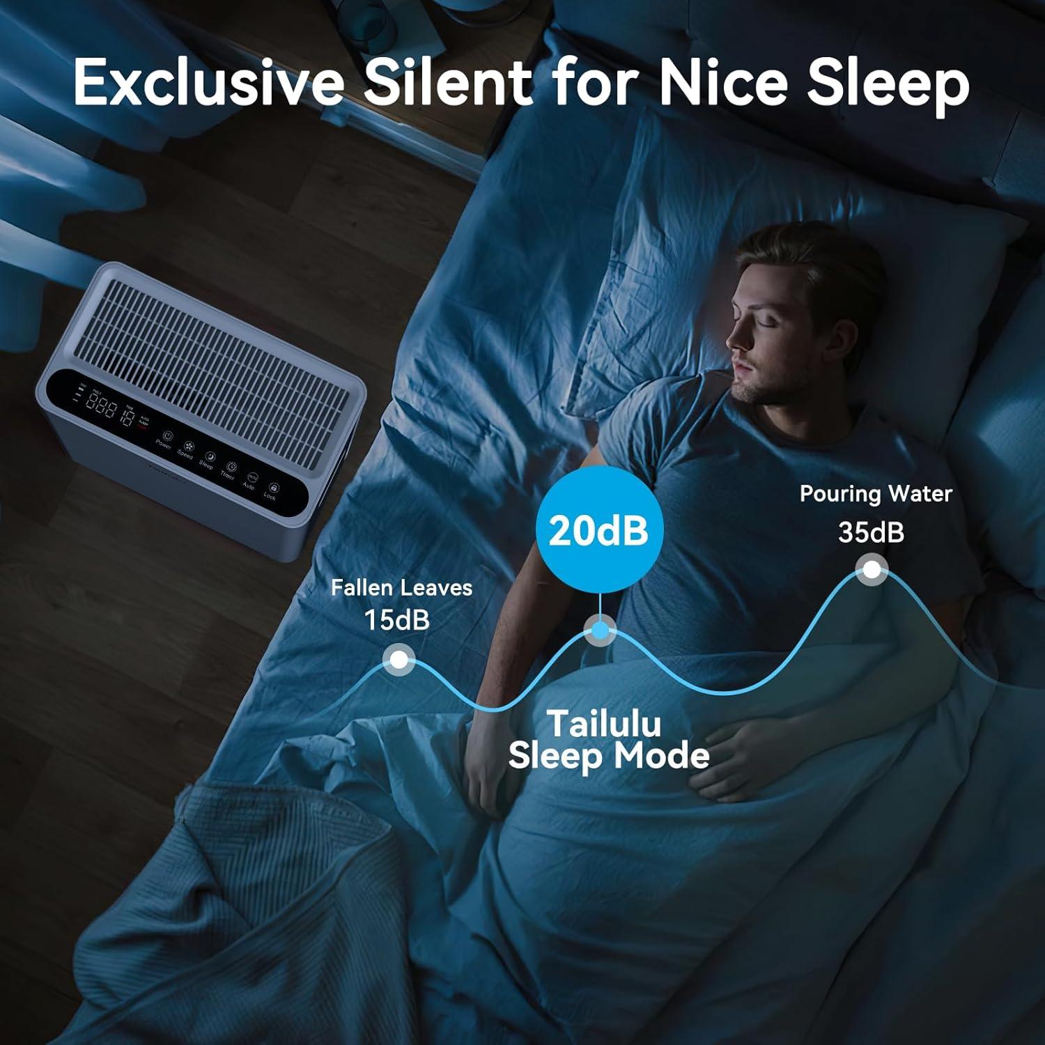 Filtro de Reemplazo Tailulu AP100 H13 3 en 1 - 1 Paquete