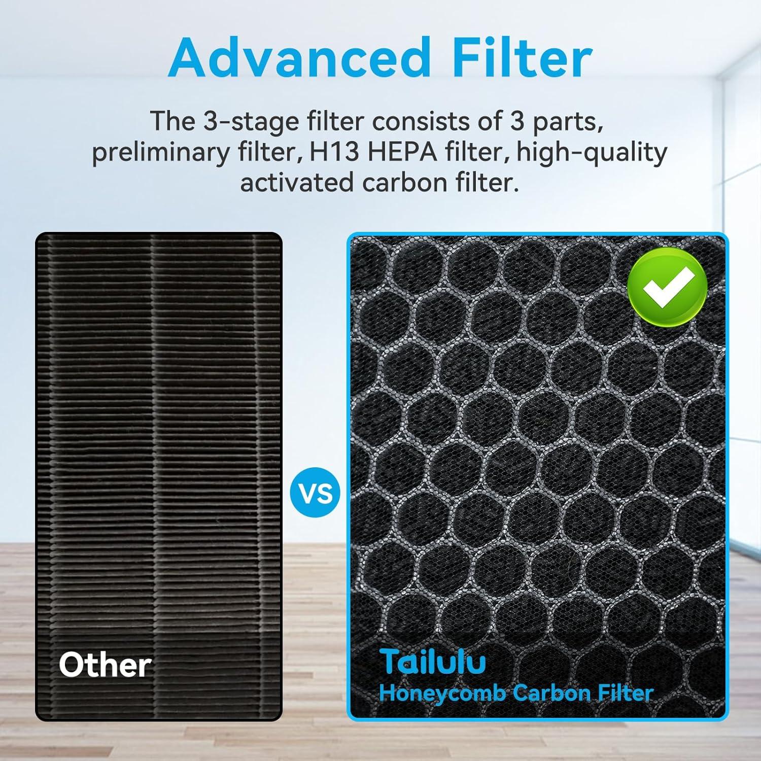 Filtro de Reemplazo Tailulu AP100 H13 3 en 1 - 1 Paquete