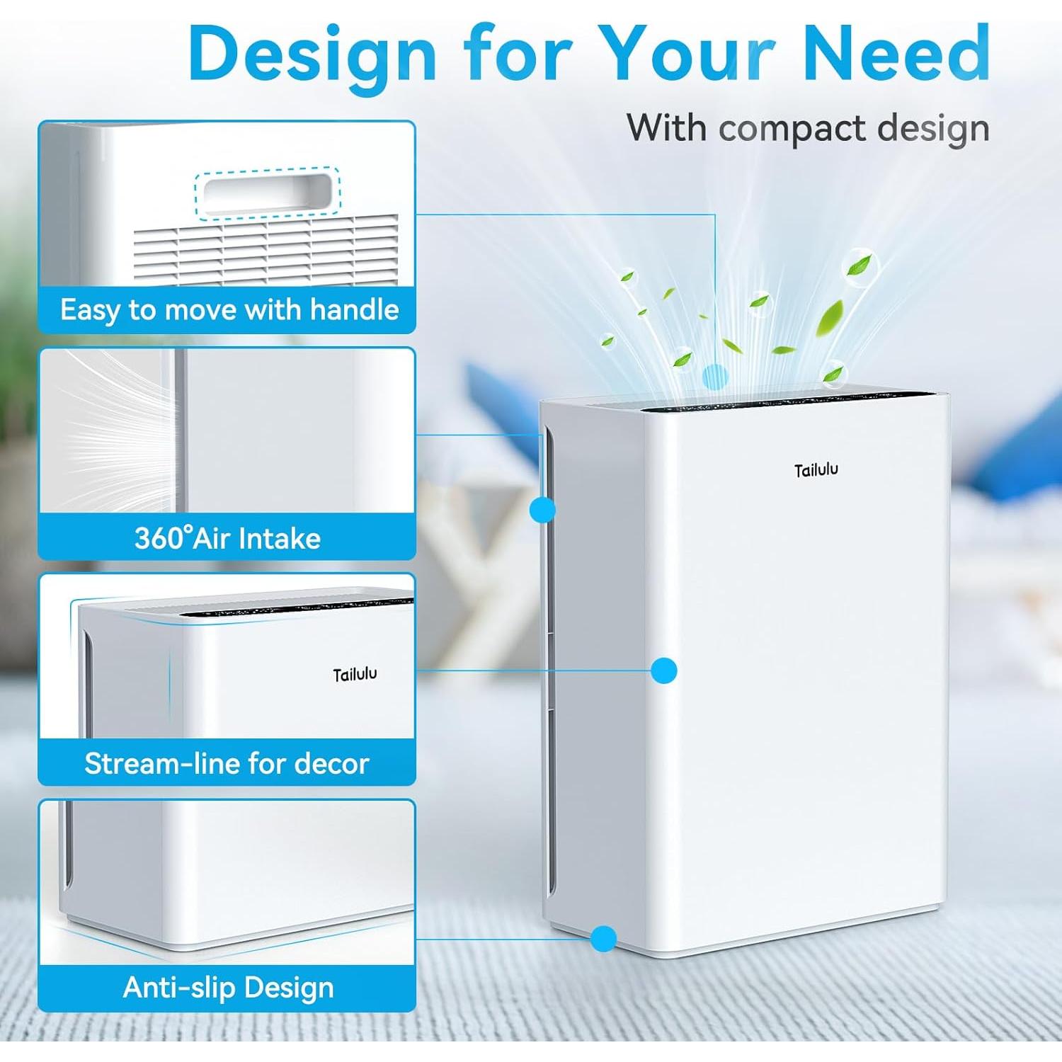 Filtro de Reemplazo Tailulu AP100 H13 3 en 1 - 1 Paquete